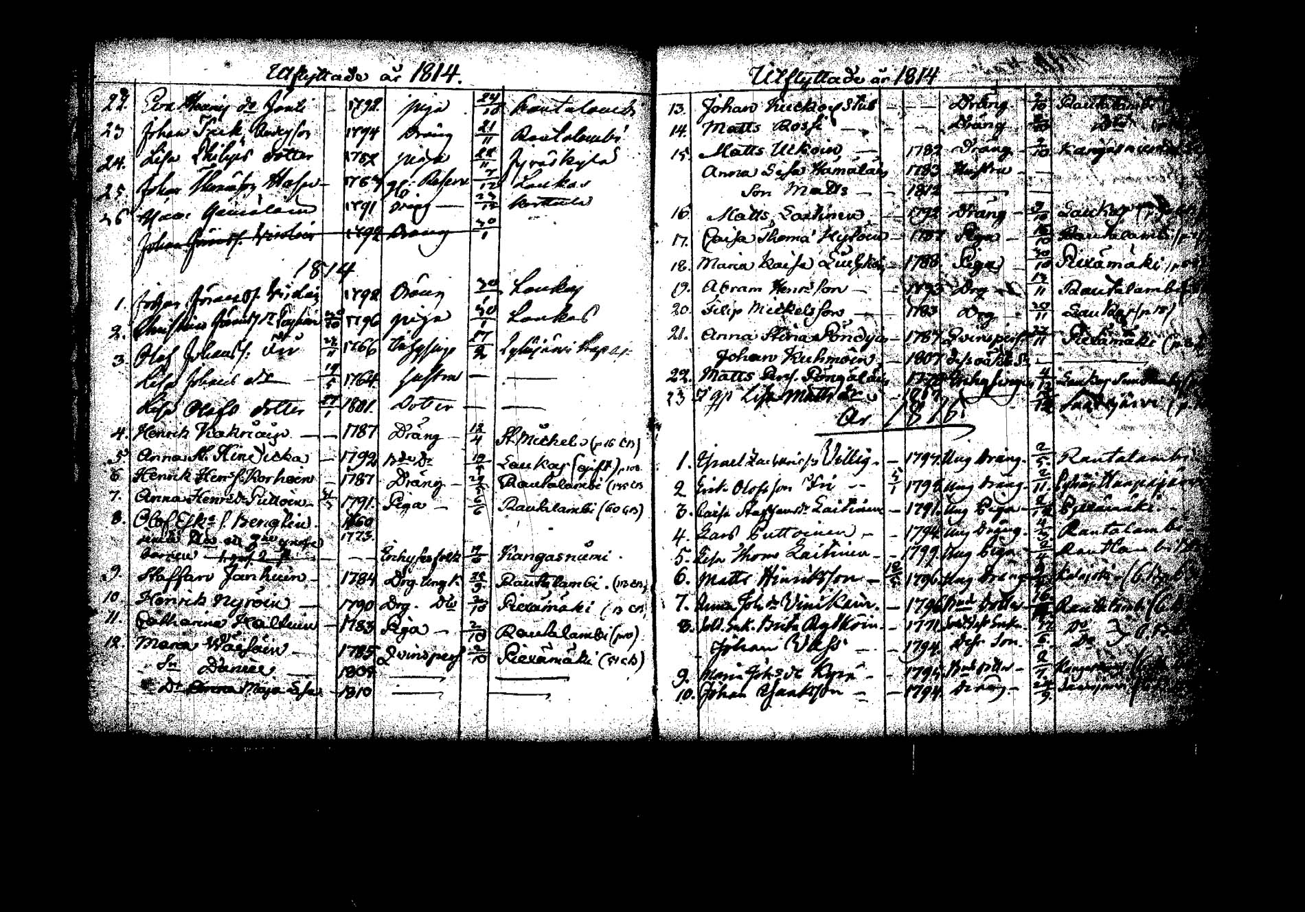 [ ../kirjat/Kirkonkirjat/hankasalmi/muuttaneet_1801-1858_tk1135/kuvat/34.jpg ]