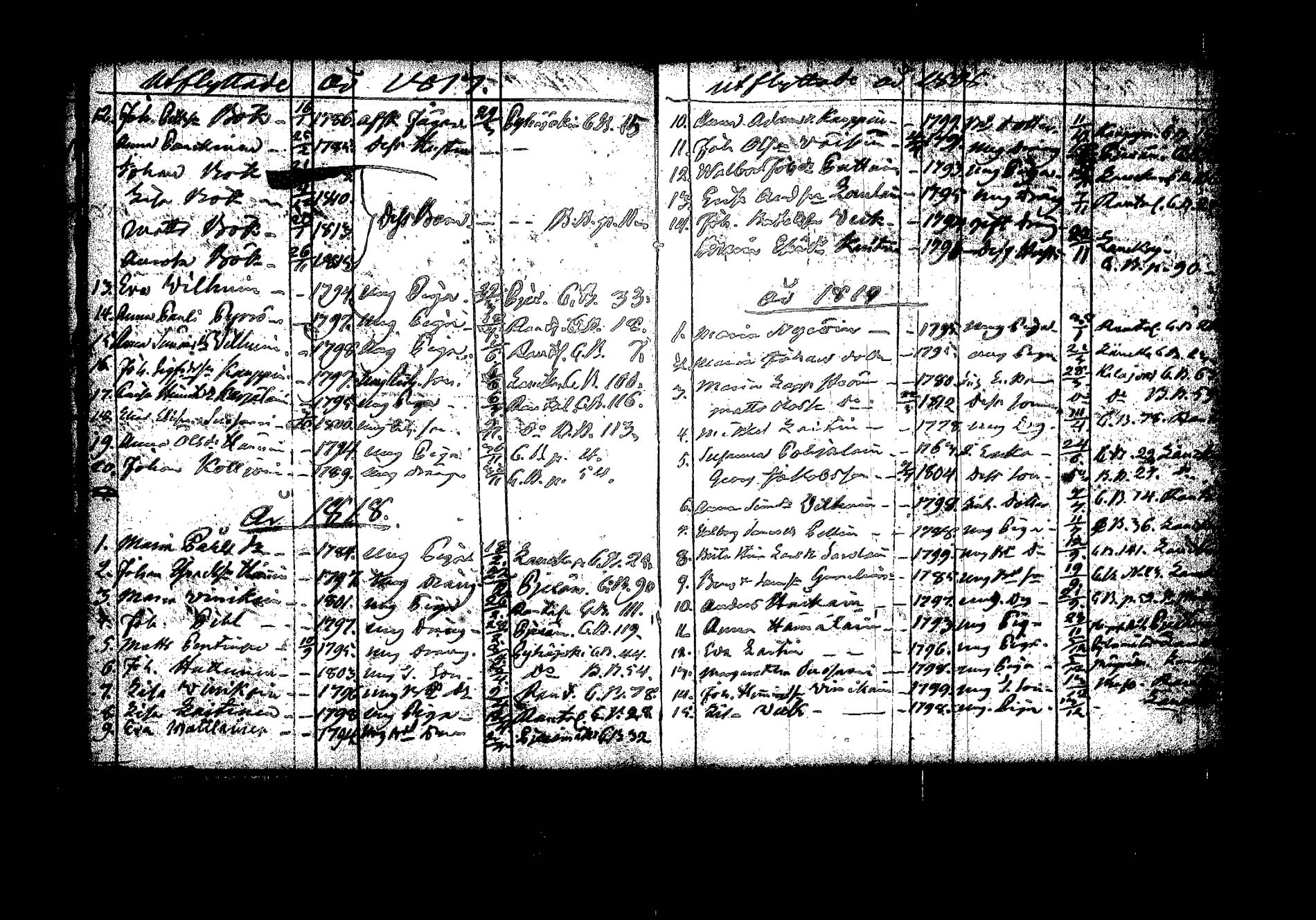 [ ../kirjat/Kirkonkirjat/hankasalmi/muuttaneet_1801-1858_tk1135/kuvat/37.jpg ]