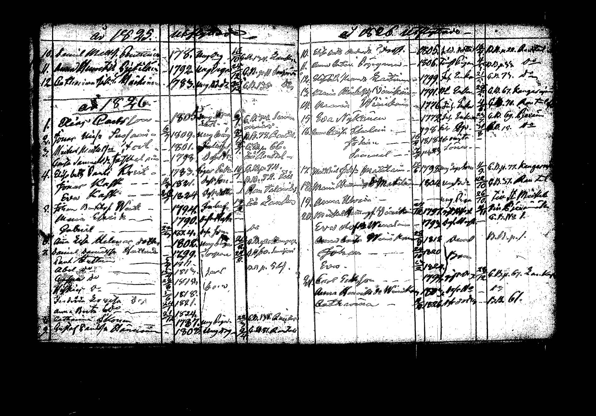 [ ../kirjat/Kirkonkirjat/hankasalmi/muuttaneet_1801-1858_tk1135/kuvat/40.jpg ]