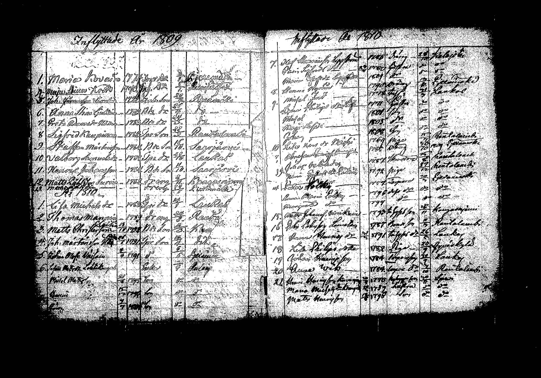 [ ../kirjat/Kirkonkirjat/hankasalmi/muuttaneet_1801-1858_tk1135/kuvat/8.jpg ]
