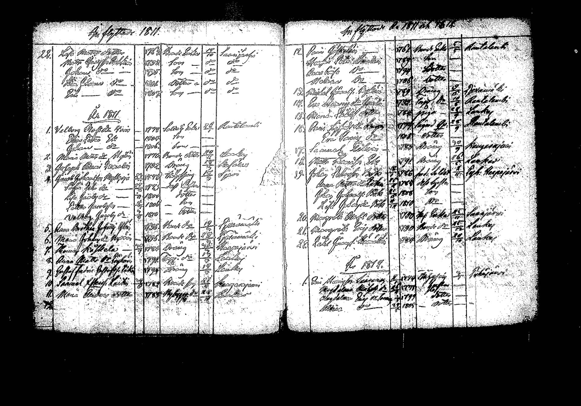 [ ../kirjat/Kirkonkirjat/hankasalmi/muuttaneet_1801-1858_tk1135/kuvat/9.jpg ]
