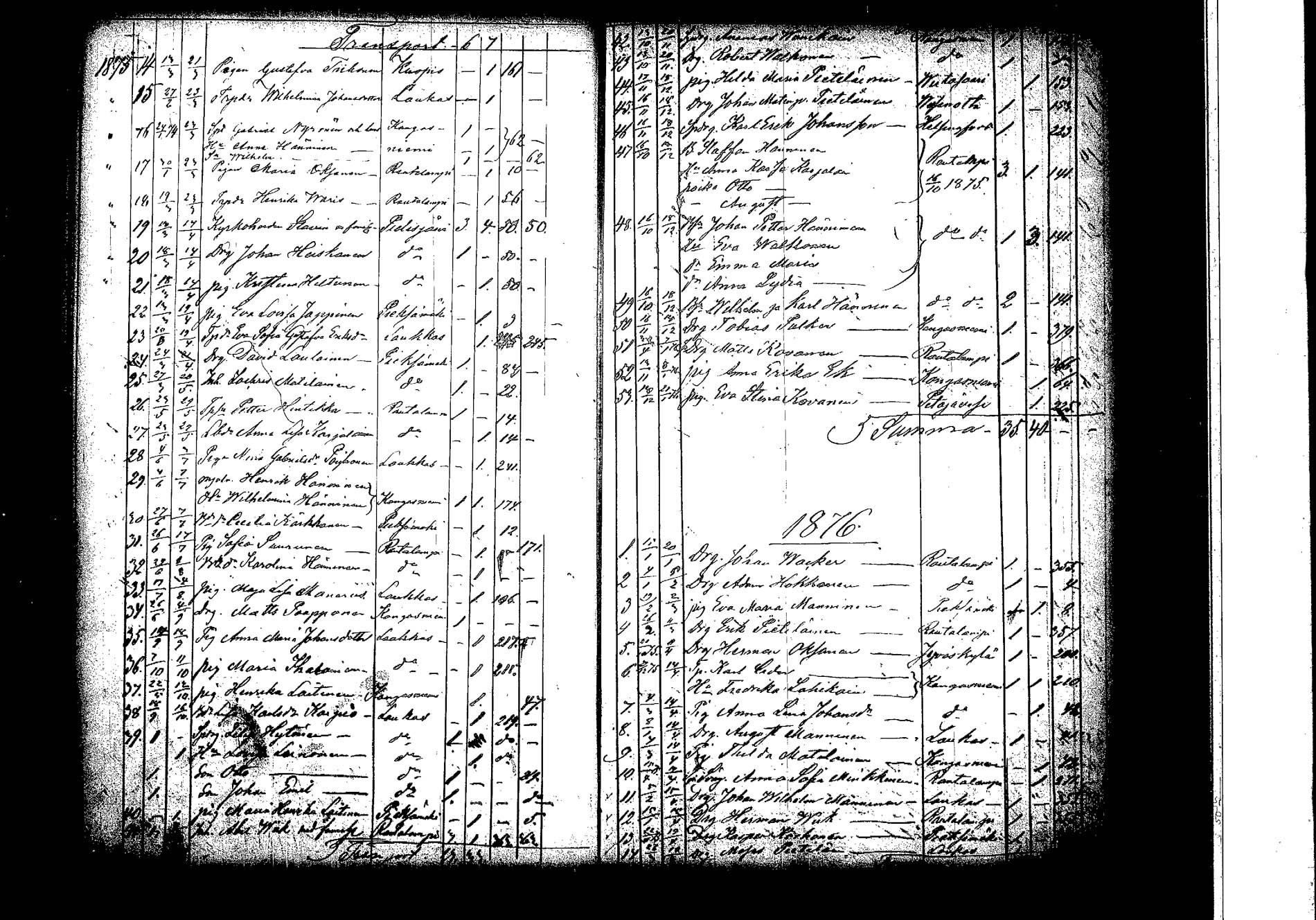 [ ../kirjat/Kirkonkirjat/hankasalmi/muuttaneet_1854-1881_tk1135/kuvat/19.jpg ]