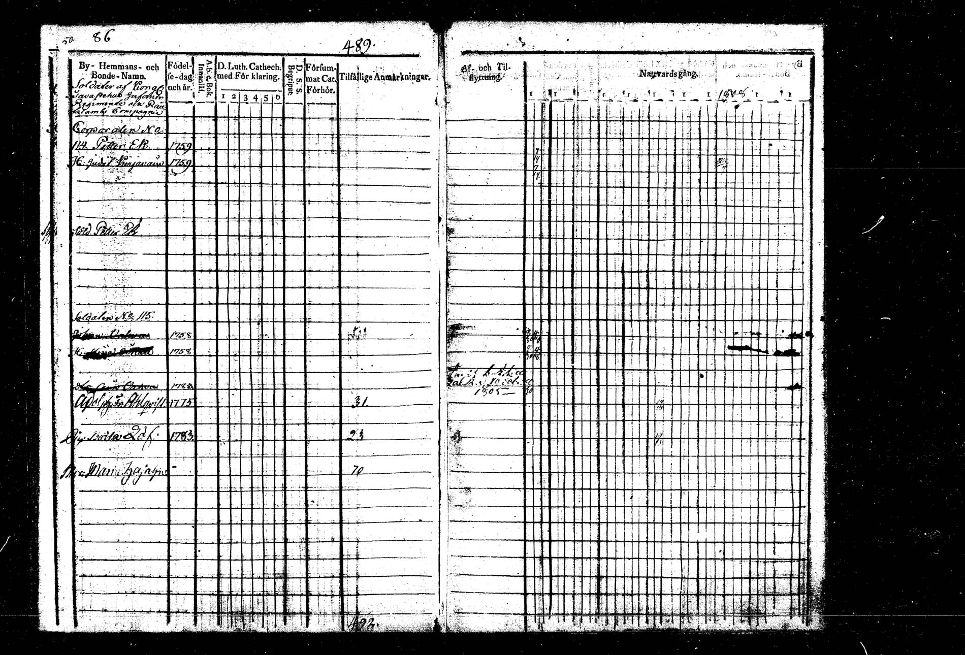 [ ../kirjat/Kirkonkirjat/hankasalmi/rippikirja_1800-1807_tk1132/kuvat/98.jpg ]