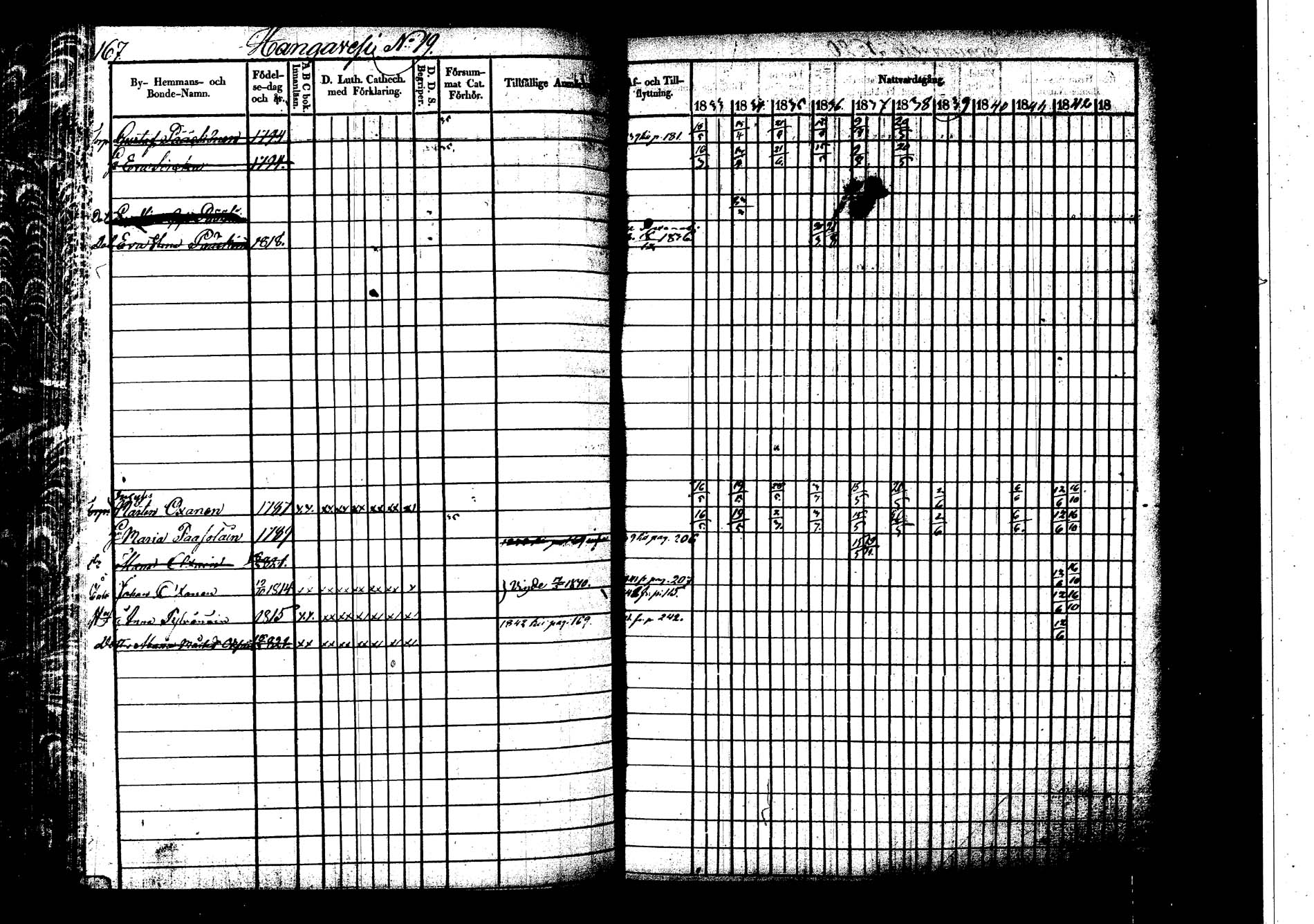 [ ../kirjat/Kirkonkirjat/hankasalmi/rippikirja_1833-1843_tk1132-1133/kuvat/165.jpg ]