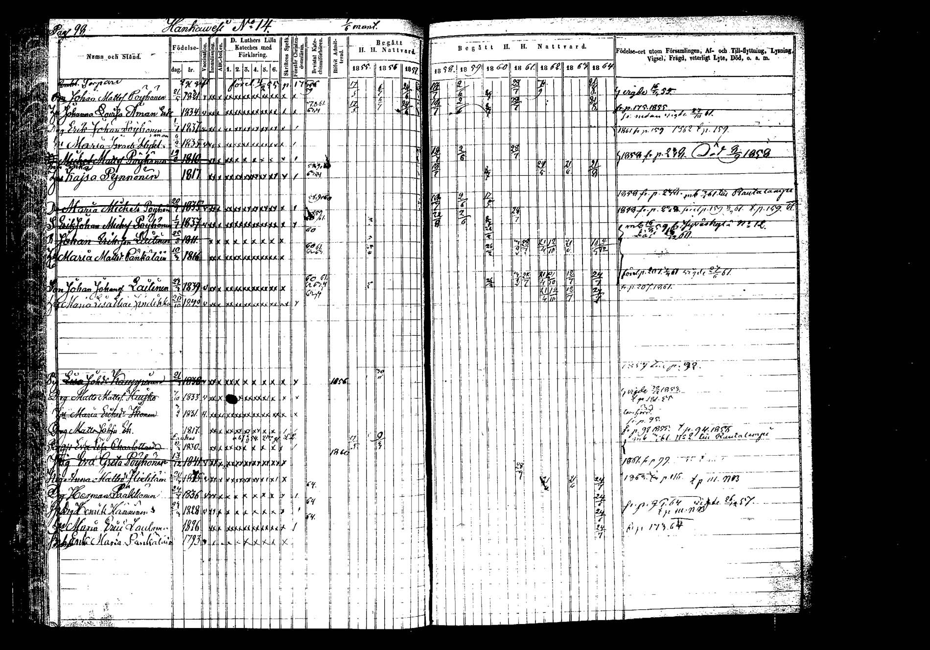 [ ../kirjat/Kirkonkirjat/hankasalmi/rippikirja_1855-1864_tk1133-1134/kuvat/103.jpg ]