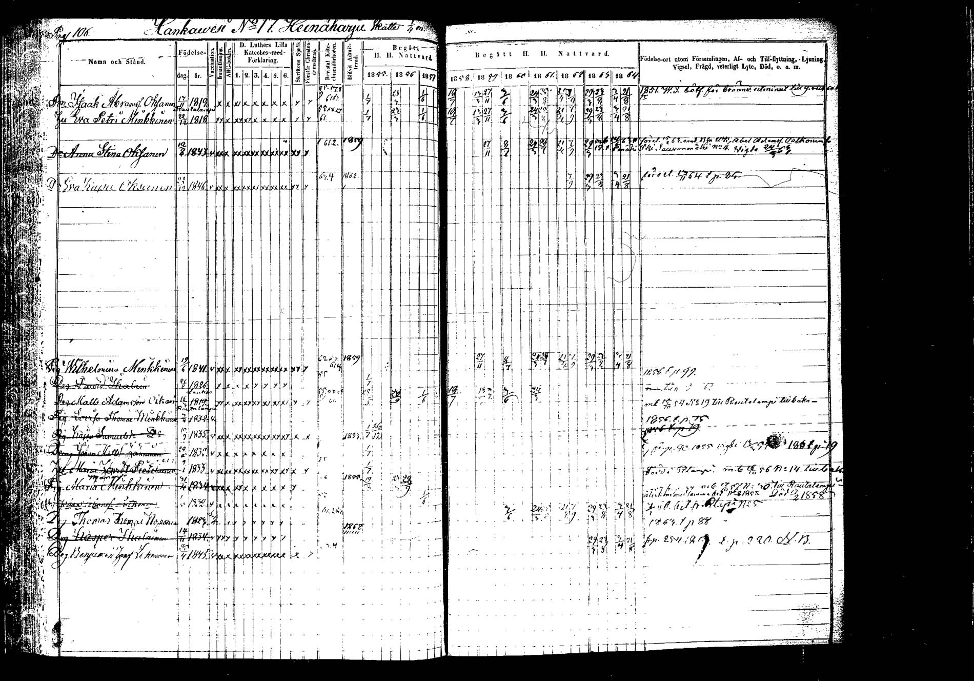 [ ../kirjat/Kirkonkirjat/hankasalmi/rippikirja_1855-1864_tk1133-1134/kuvat/110.jpg ]