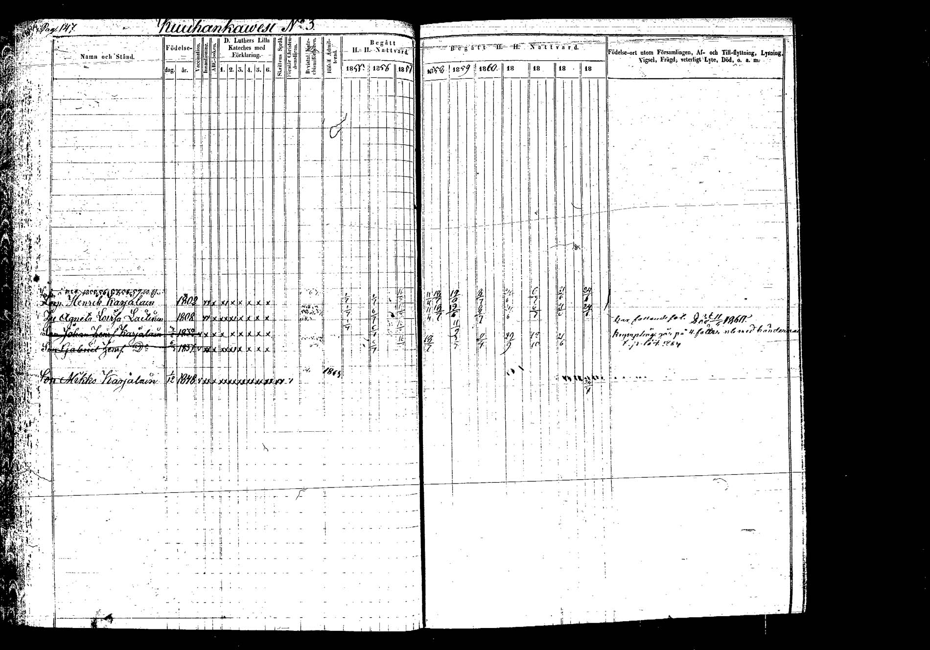 [ ../kirjat/Kirkonkirjat/hankasalmi/rippikirja_1855-1864_tk1133-1134/kuvat/145.jpg ]
