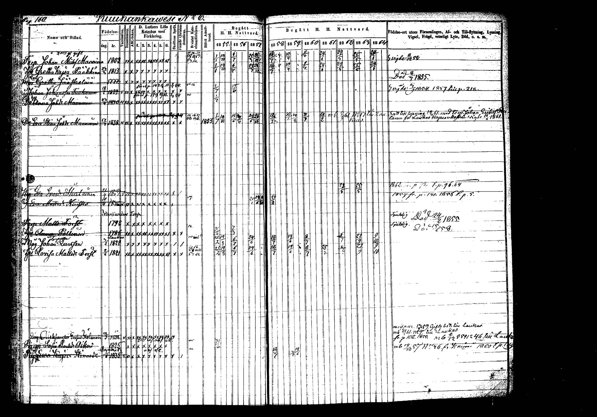 [ ../kirjat/Kirkonkirjat/hankasalmi/rippikirja_1855-1864_tk1133-1134/kuvat/157.jpg ]