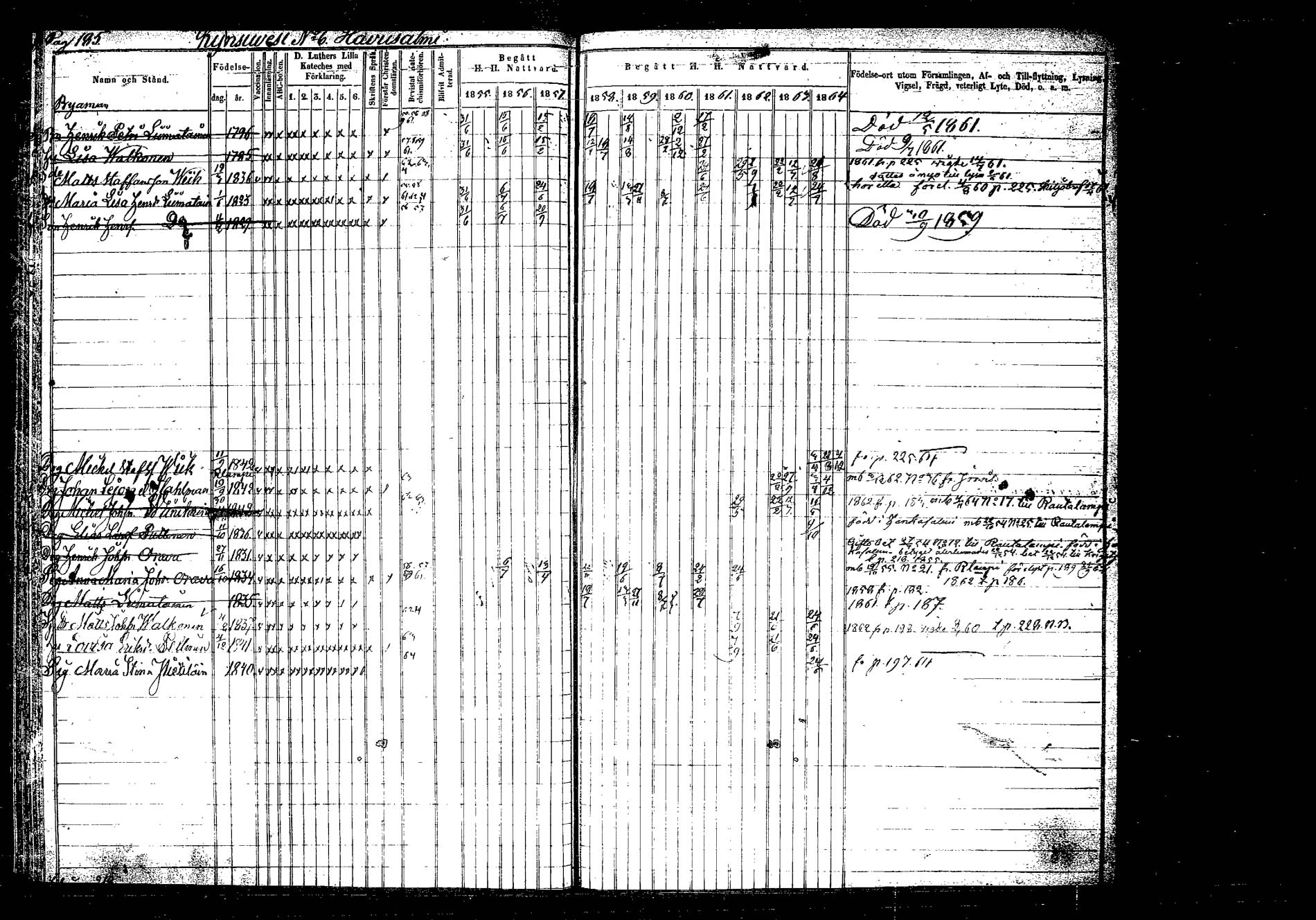 [ ../kirjat/Kirkonkirjat/hankasalmi/rippikirja_1855-1864_tk1133-1134/kuvat/184.jpg ]