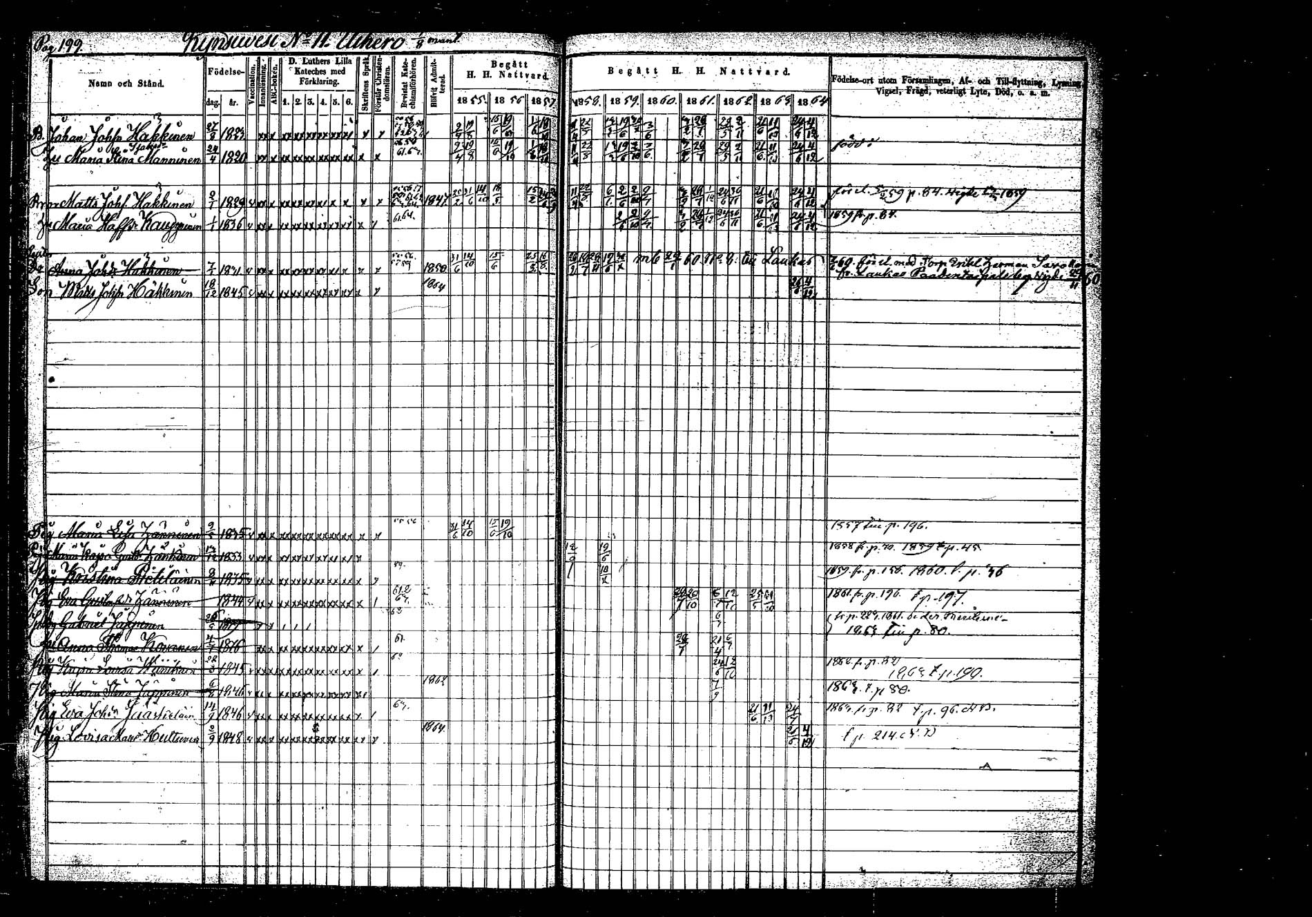 [ ../kirjat/Kirkonkirjat/hankasalmi/rippikirja_1855-1864_tk1133-1134/kuvat/198.jpg ]