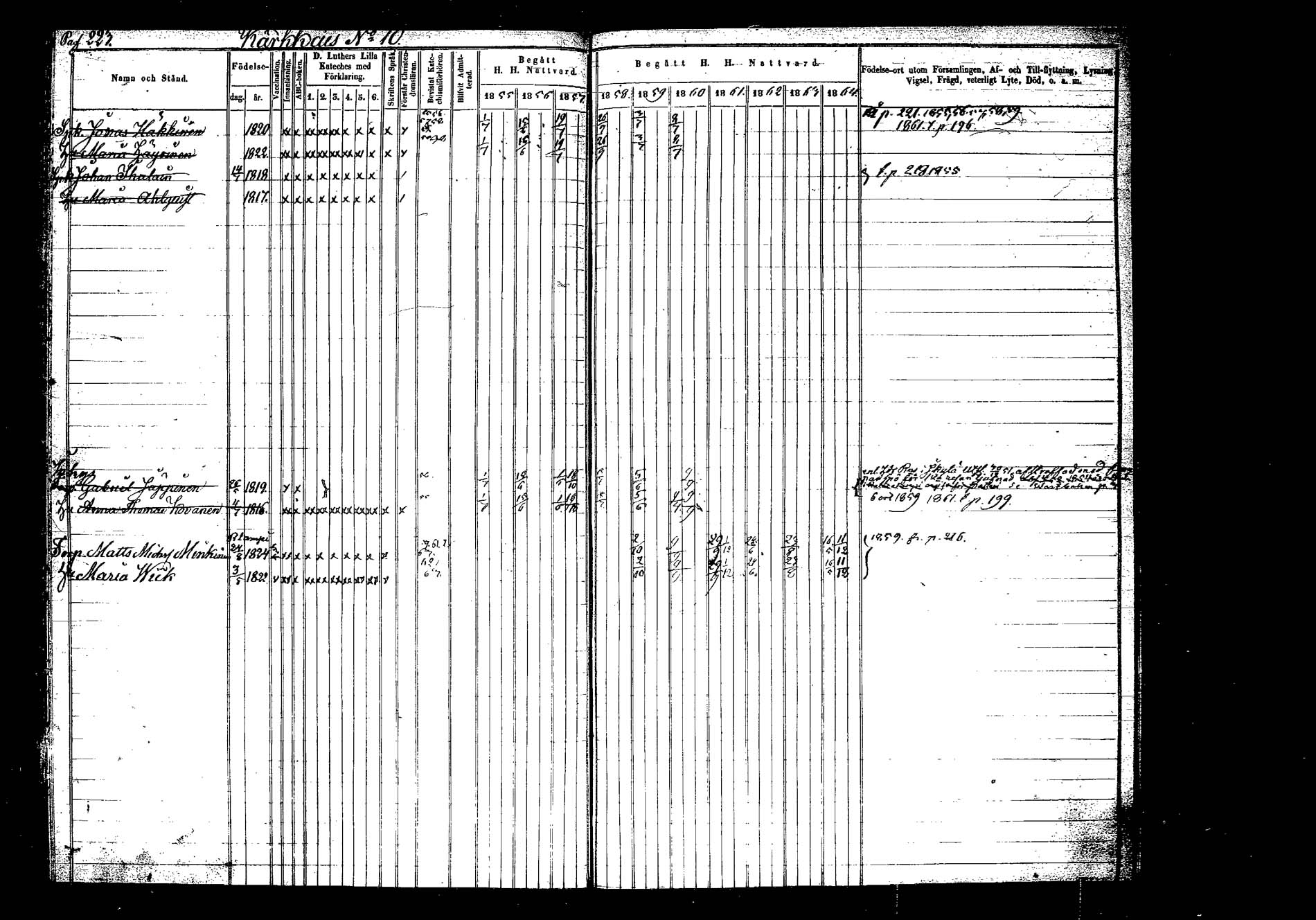 [ ../kirjat/Kirkonkirjat/hankasalmi/rippikirja_1855-1864_tk1133-1134/kuvat/223.jpg ]