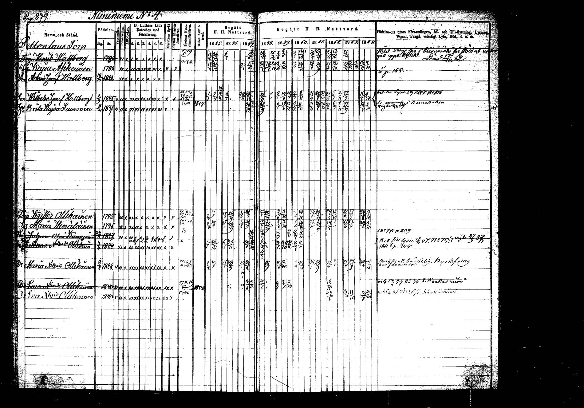[ ../kirjat/Kirkonkirjat/hankasalmi/rippikirja_1855-1864_tk1133-1134/kuvat/237.jpg ]