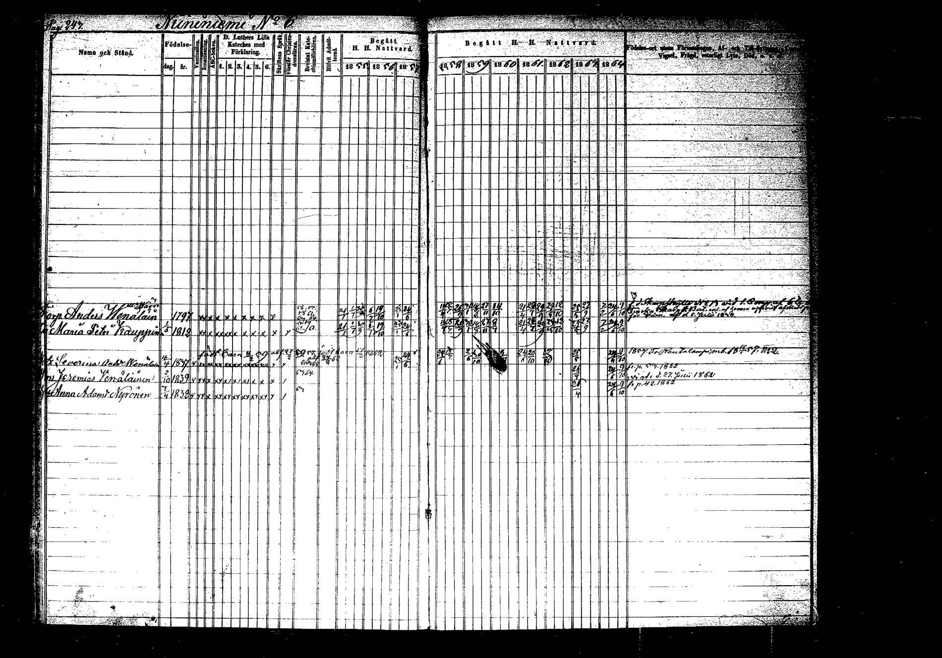 [ ../kirjat/Kirkonkirjat/hankasalmi/rippikirja_1855-1864_tk1133-1134/kuvat/241.jpg ]