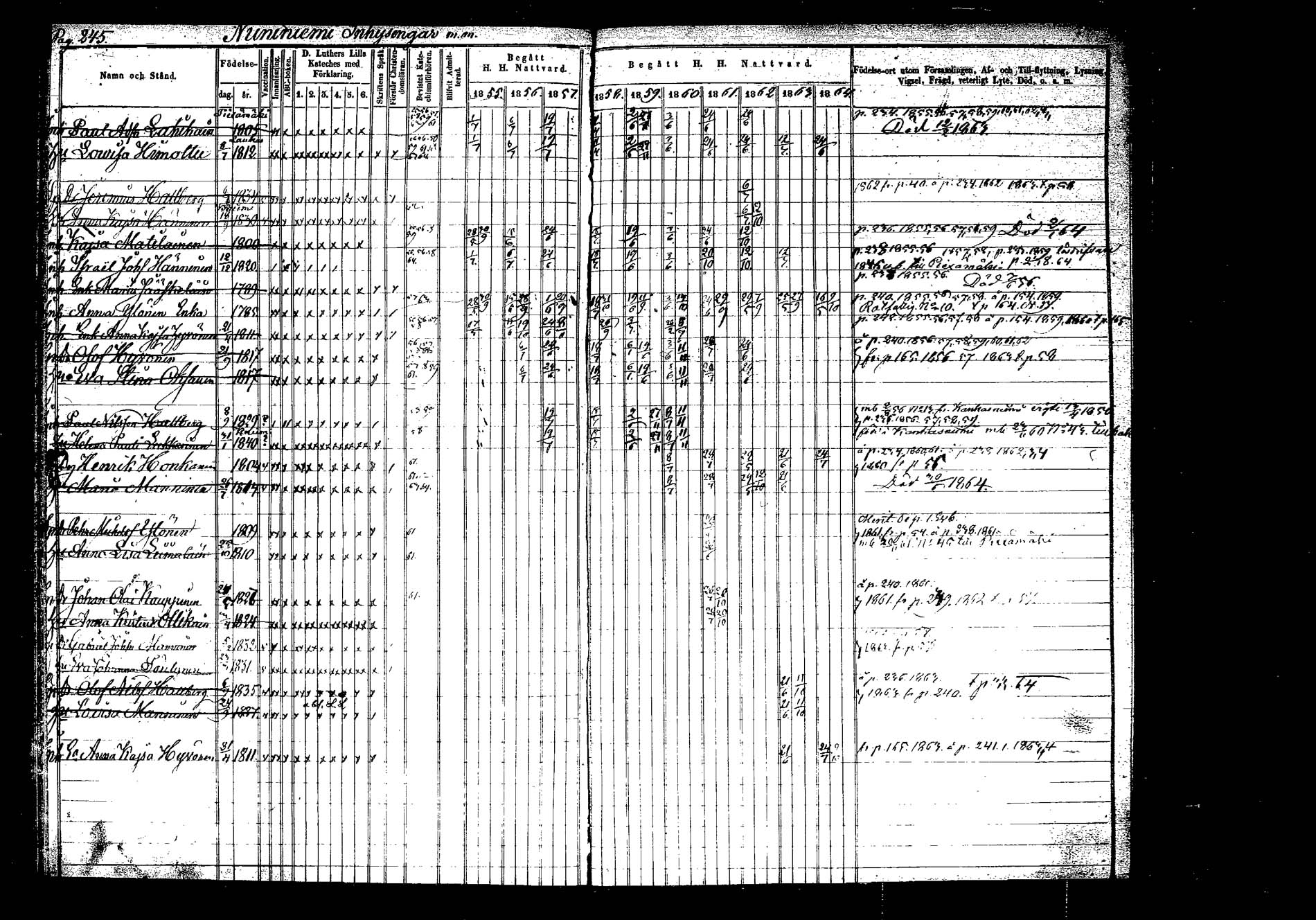 [ ../kirjat/Kirkonkirjat/hankasalmi/rippikirja_1855-1864_tk1133-1134/kuvat/242.jpg ]
