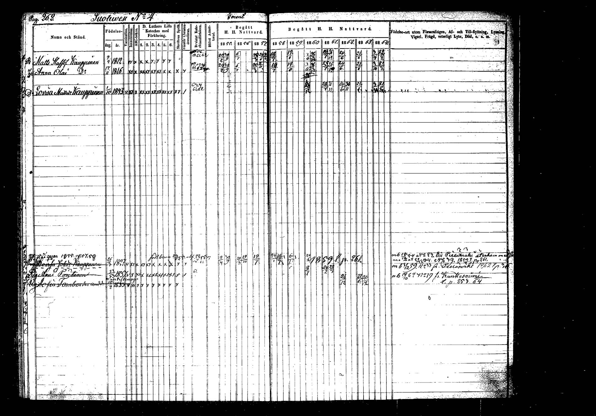 [ ../kirjat/Kirkonkirjat/hankasalmi/rippikirja_1855-1864_tk1133-1134/kuvat/257.jpg ]