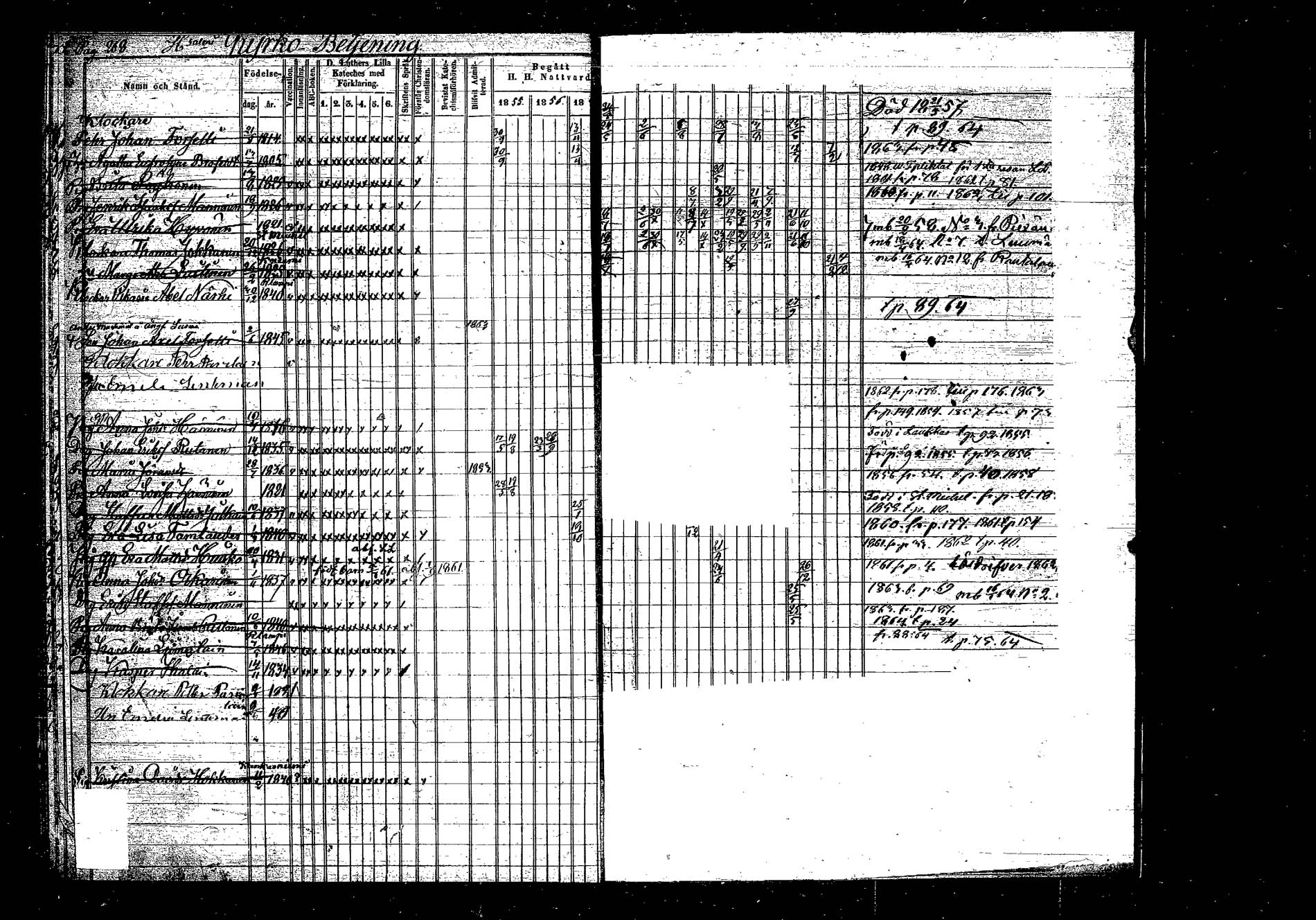 [ ../kirjat/Kirkonkirjat/hankasalmi/rippikirja_1855-1864_tk1133-1134/kuvat/263.jpg ]