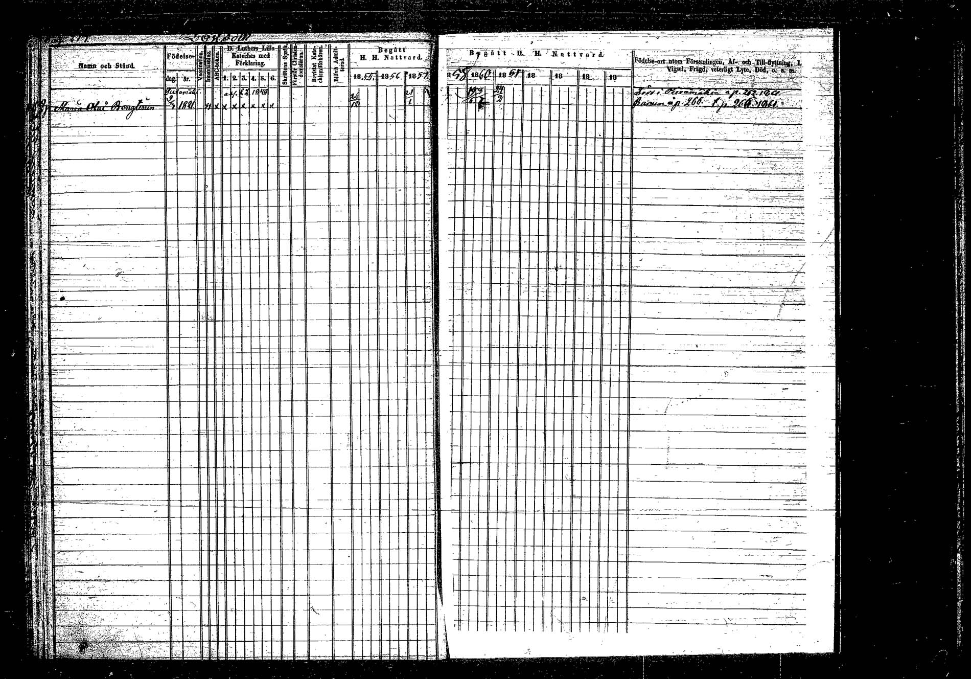 [ ../kirjat/Kirkonkirjat/hankasalmi/rippikirja_1855-1864_tk1133-1134/kuvat/267.jpg ]