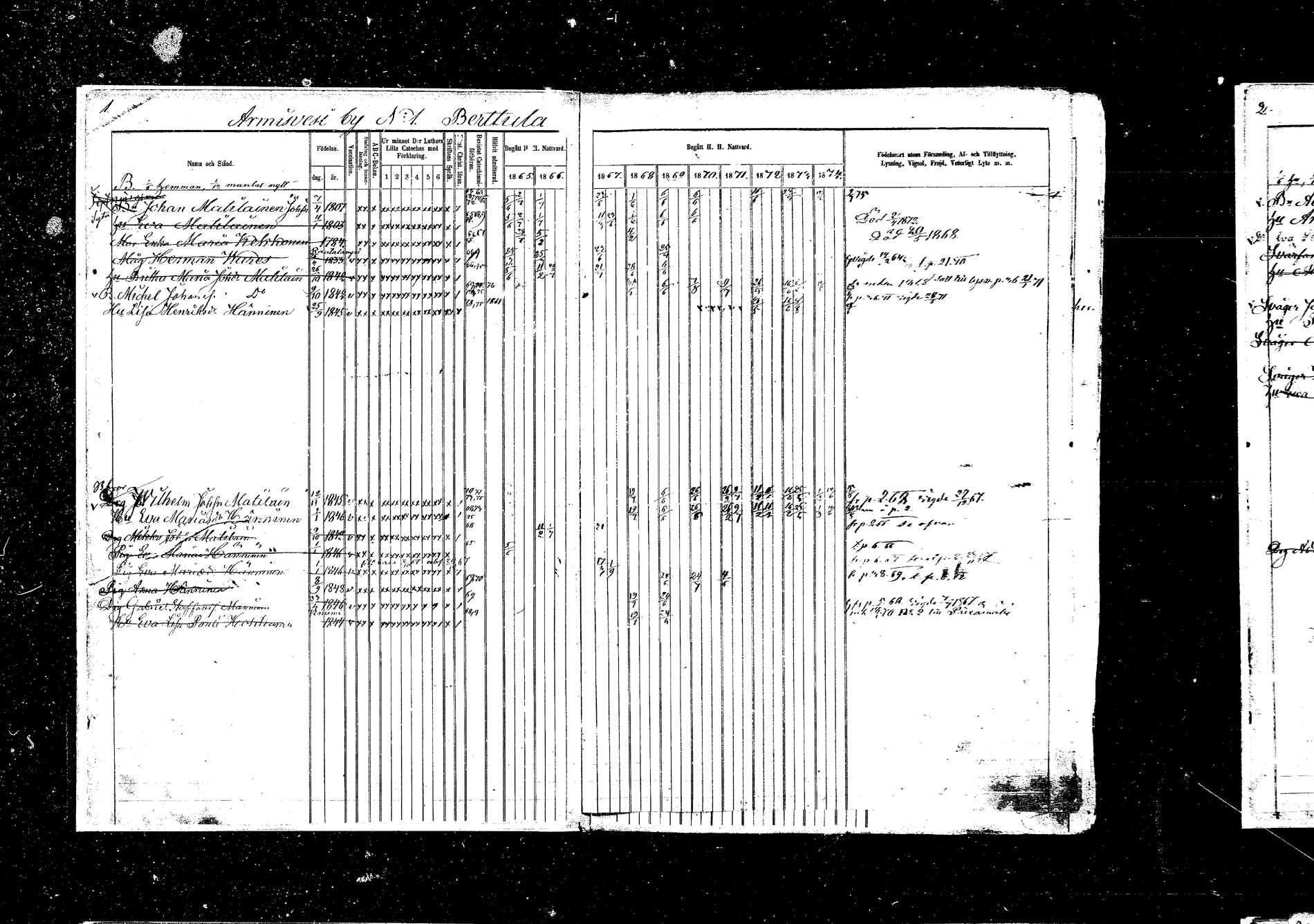 [ ../kirjat/Kirkonkirjat/hankasalmi/rippikirja_1865-1874_mko43-52/kuvat/1.jpg ]