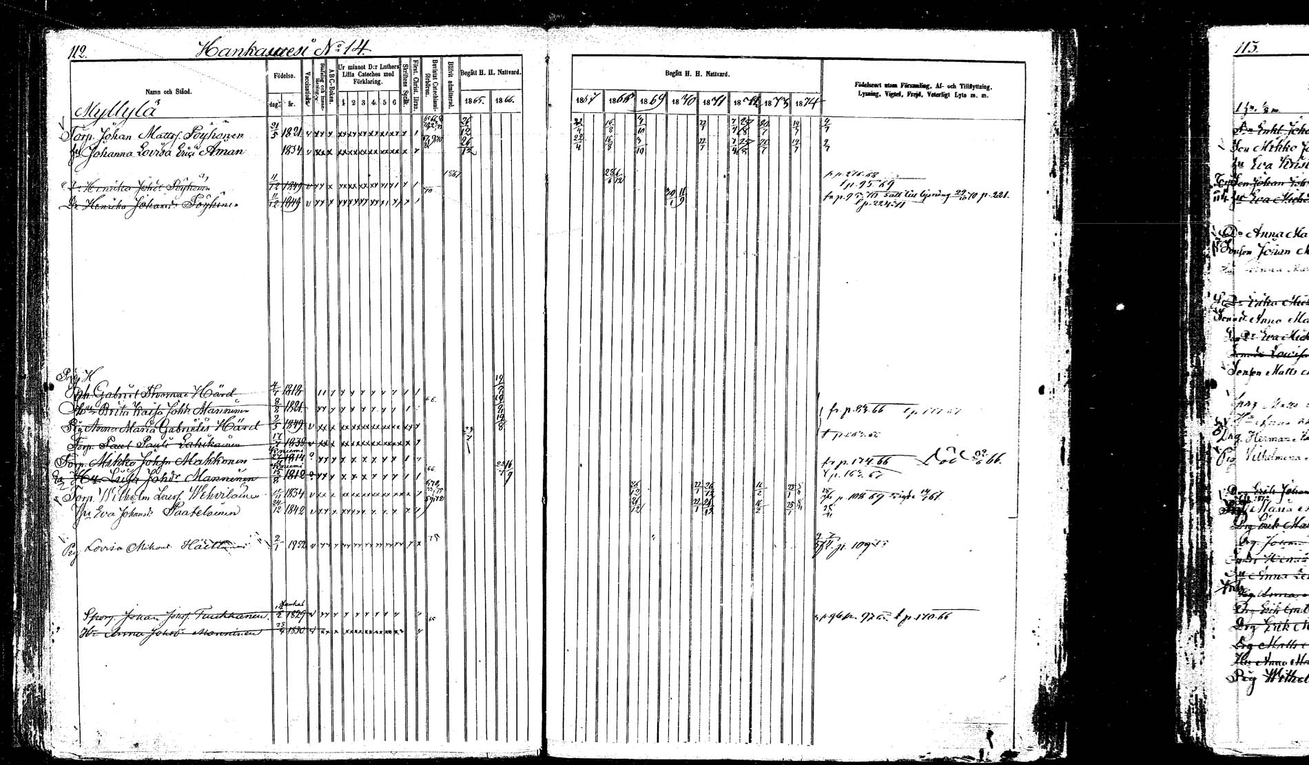 [ ../kirjat/Kirkonkirjat/hankasalmi/rippikirja_1865-1874_mko43-52/kuvat/111.jpg ]