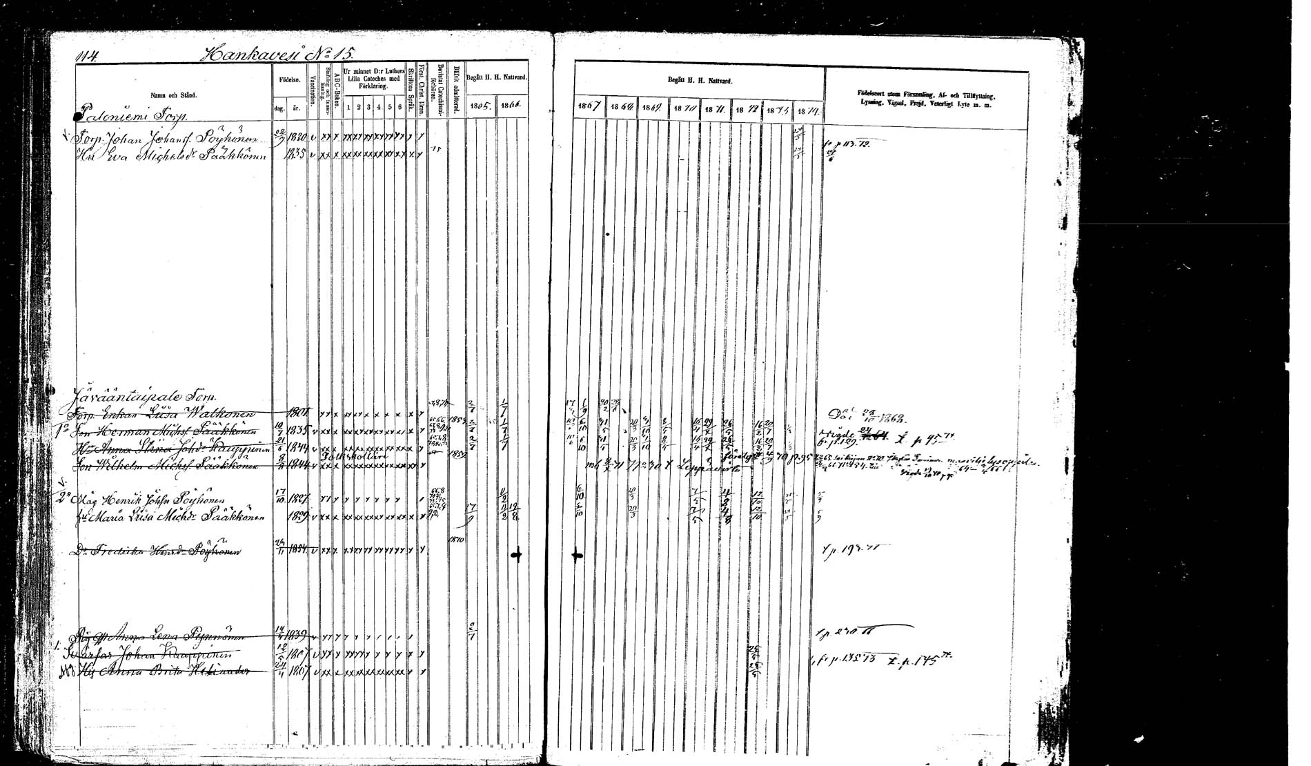 [ ../kirjat/Kirkonkirjat/hankasalmi/rippikirja_1865-1874_mko43-52/kuvat/113.jpg ]
