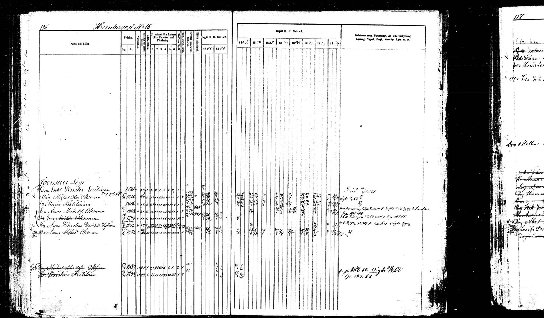 [ ../kirjat/Kirkonkirjat/hankasalmi/rippikirja_1865-1874_mko43-52/kuvat/115.jpg ]