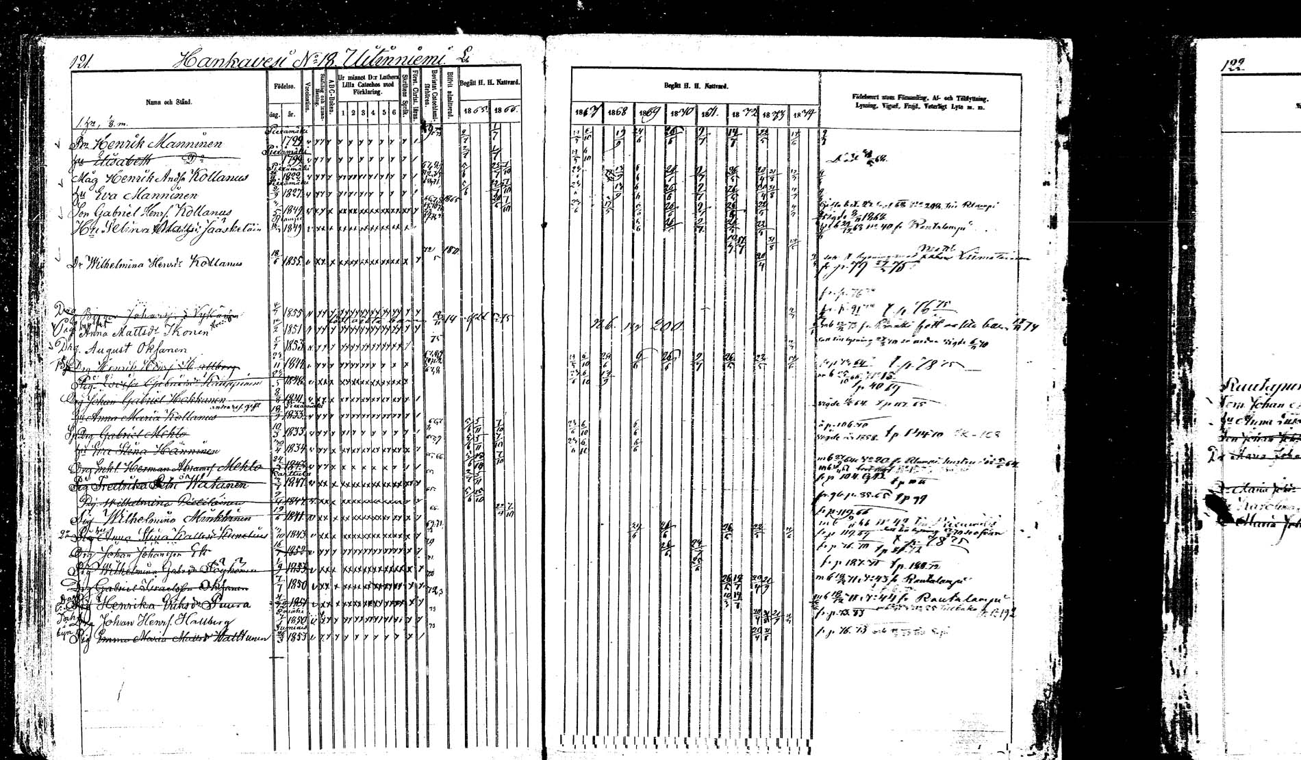 [ ../kirjat/Kirkonkirjat/hankasalmi/rippikirja_1865-1874_mko43-52/kuvat/120.jpg ]