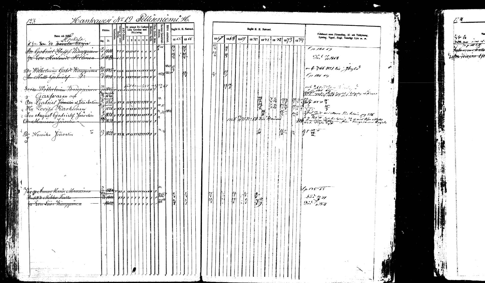 [ ../kirjat/Kirkonkirjat/hankasalmi/rippikirja_1865-1874_mko43-52/kuvat/122.jpg ]