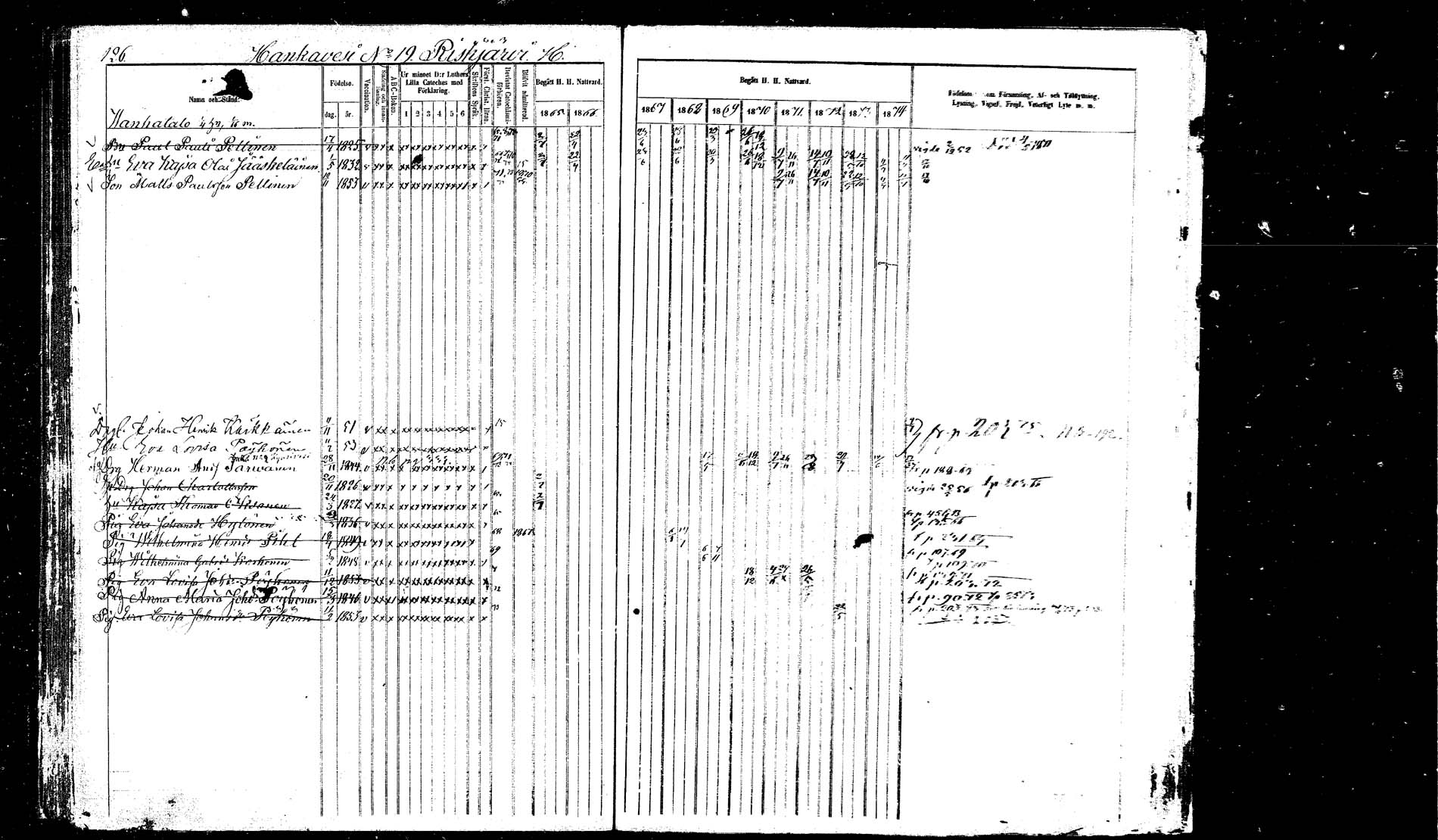 [ ../kirjat/Kirkonkirjat/hankasalmi/rippikirja_1865-1874_mko43-52/kuvat/125.jpg ]