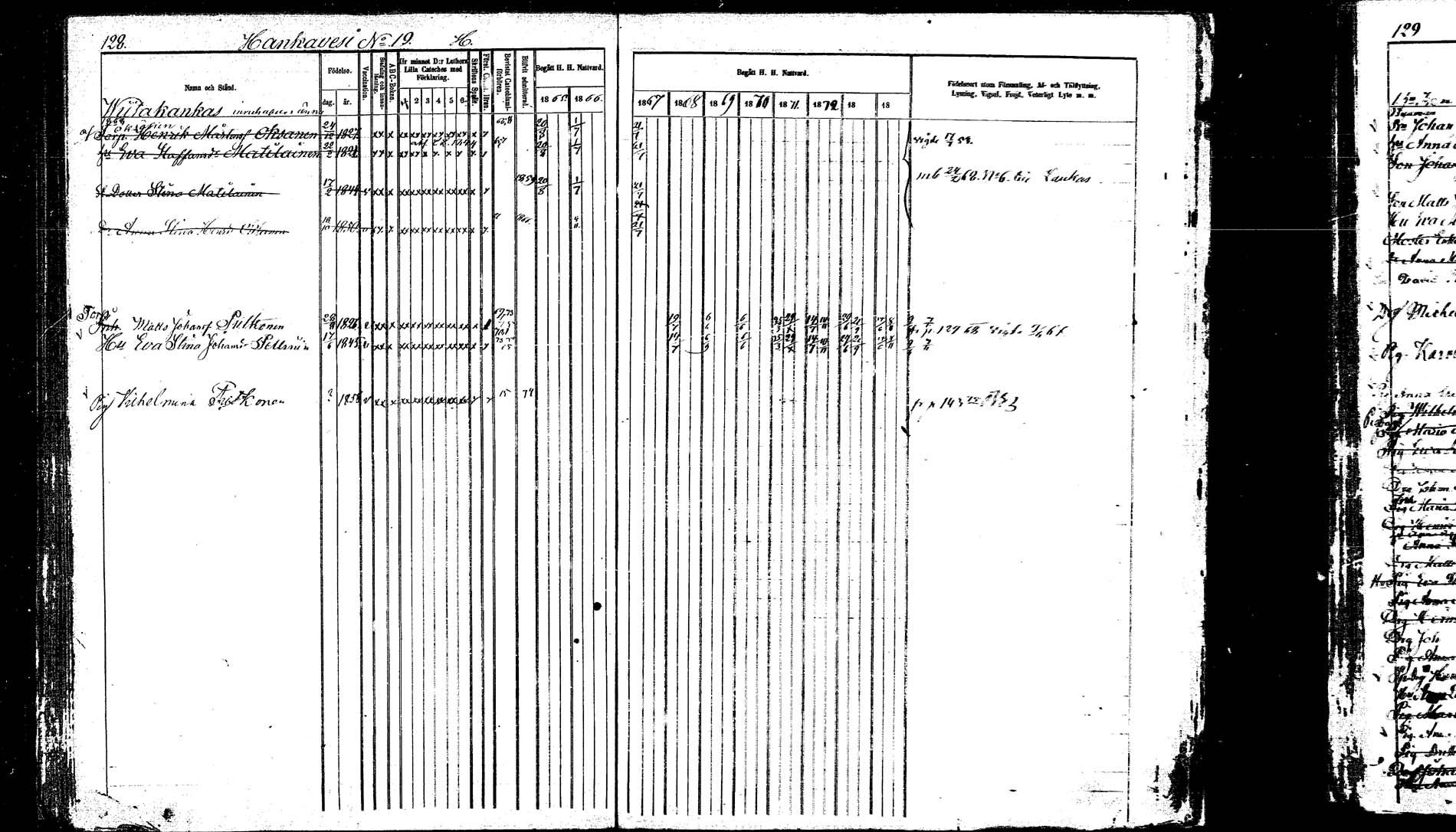 [ ../kirjat/Kirkonkirjat/hankasalmi/rippikirja_1865-1874_mko43-52/kuvat/127.jpg ]
