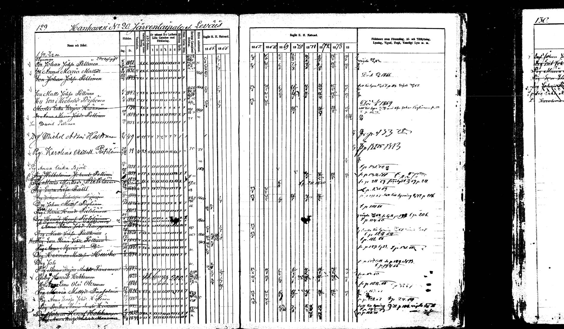 [ ../kirjat/Kirkonkirjat/hankasalmi/rippikirja_1865-1874_mko43-52/kuvat/128.jpg ]