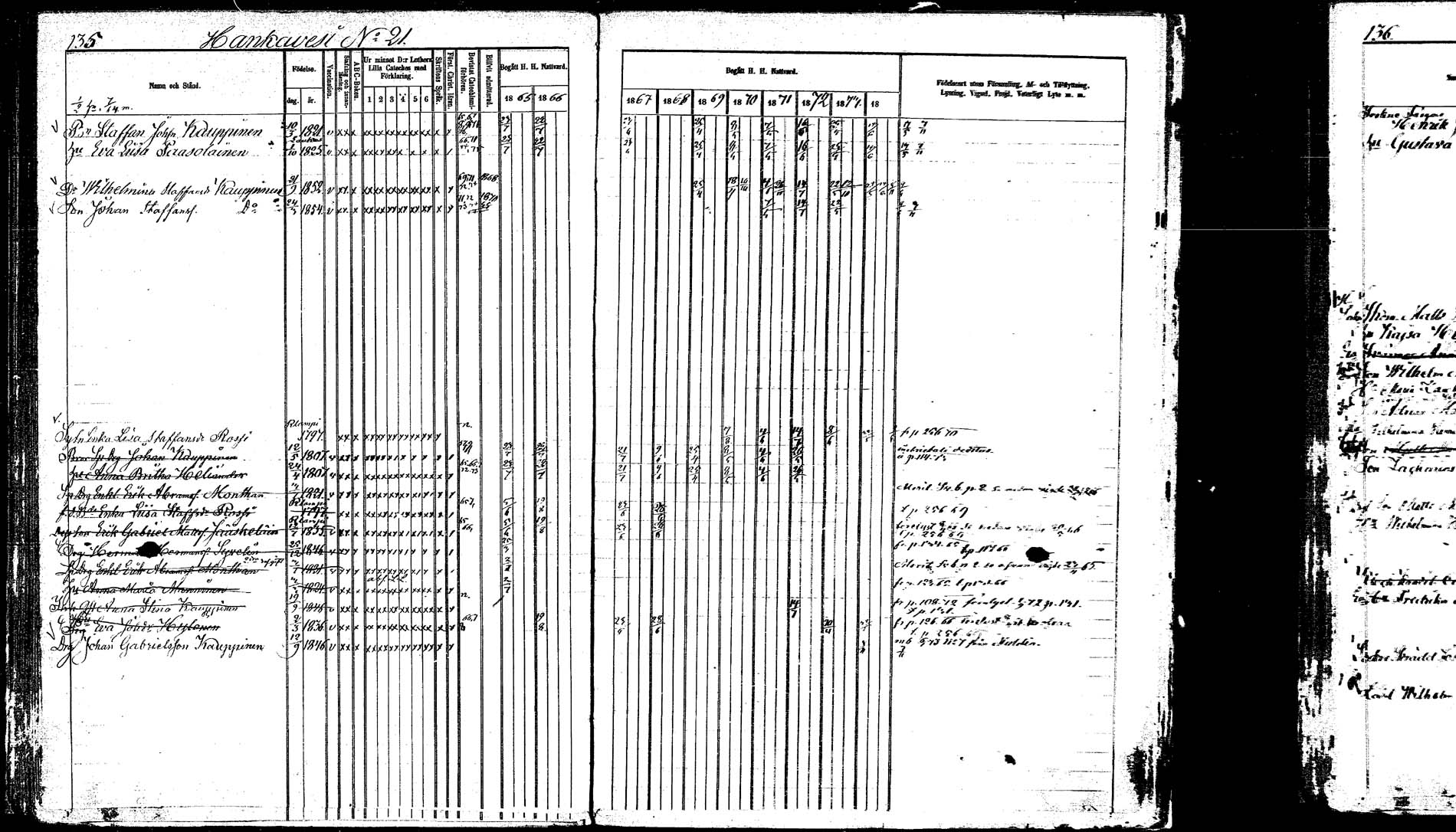 [ ../kirjat/Kirkonkirjat/hankasalmi/rippikirja_1865-1874_mko43-52/kuvat/134.jpg ]