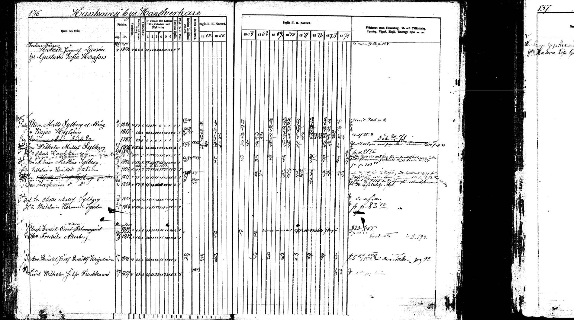 [ ../kirjat/Kirkonkirjat/hankasalmi/rippikirja_1865-1874_mko43-52/kuvat/135.jpg ]