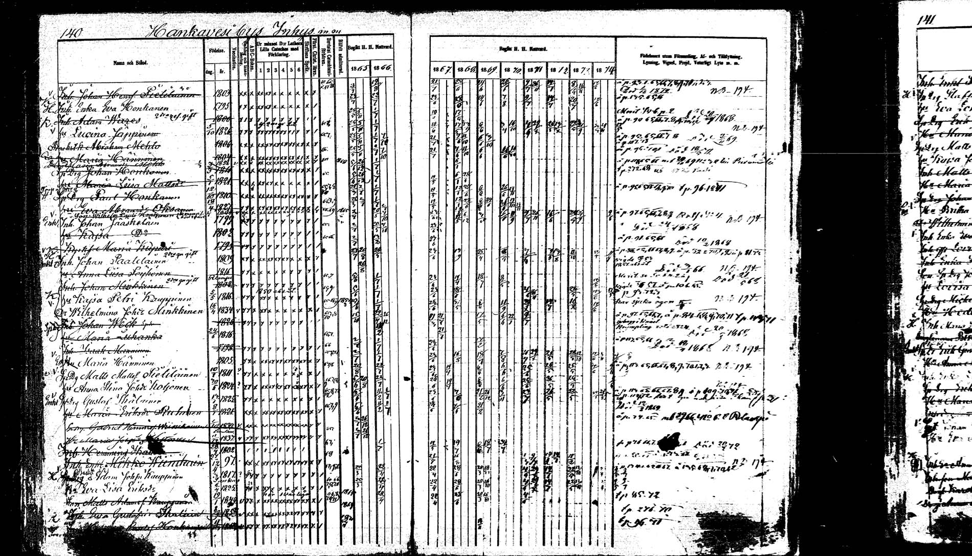 [ ../kirjat/Kirkonkirjat/hankasalmi/rippikirja_1865-1874_mko43-52/kuvat/139.jpg ]