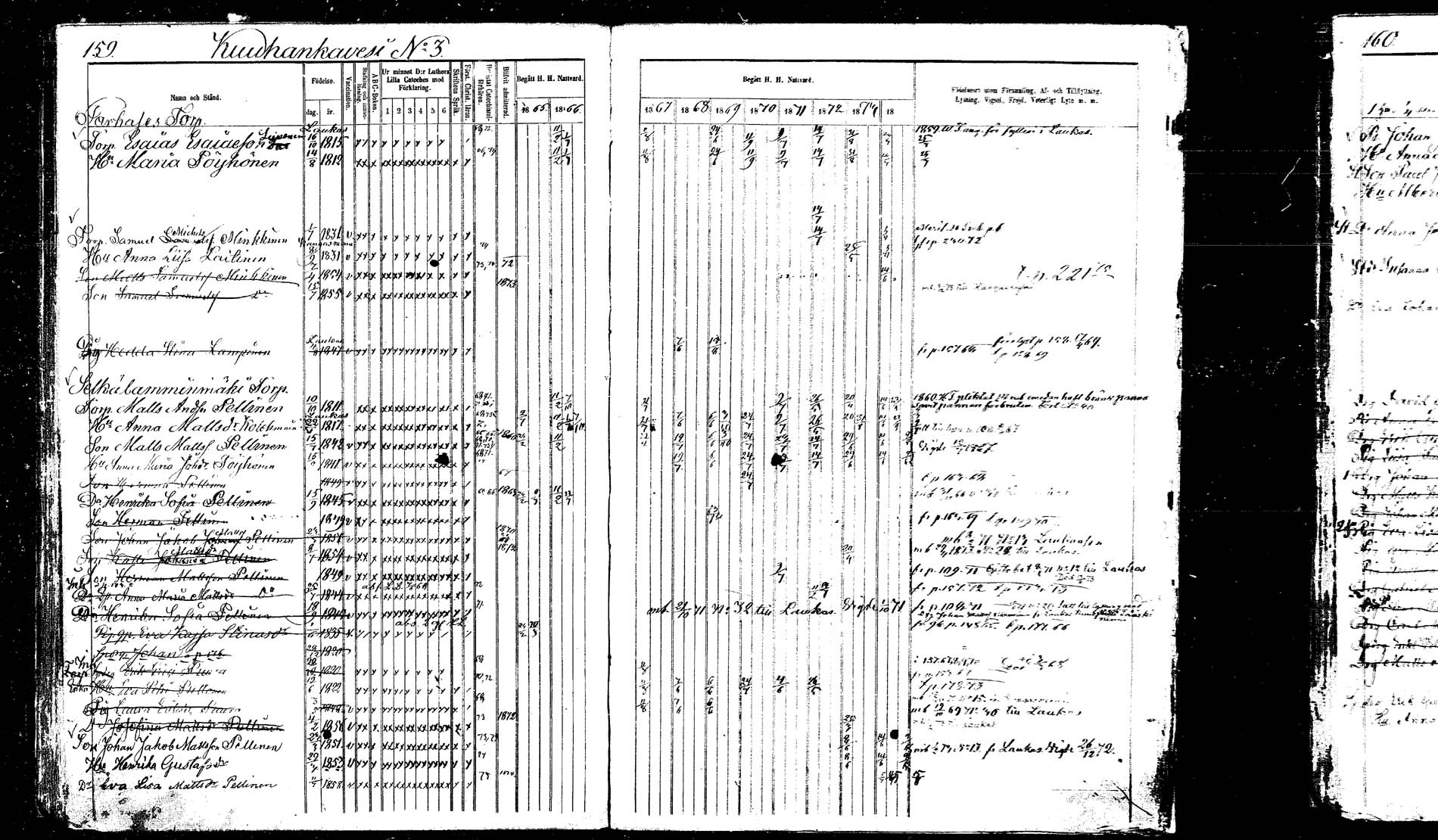 [ ../kirjat/Kirkonkirjat/hankasalmi/rippikirja_1865-1874_mko43-52/kuvat/154.jpg ]