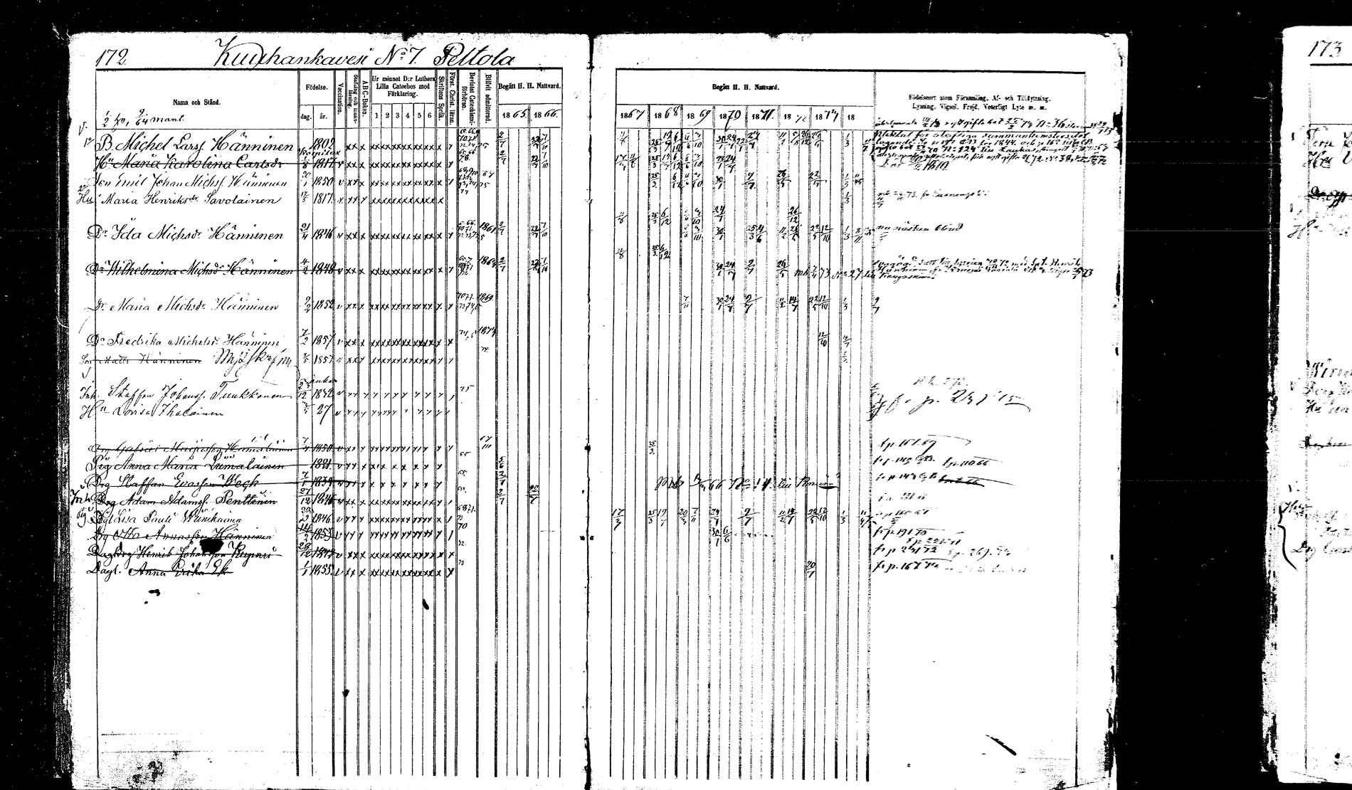 [ ../kirjat/Kirkonkirjat/hankasalmi/rippikirja_1865-1874_mko43-52/kuvat/167.jpg ]