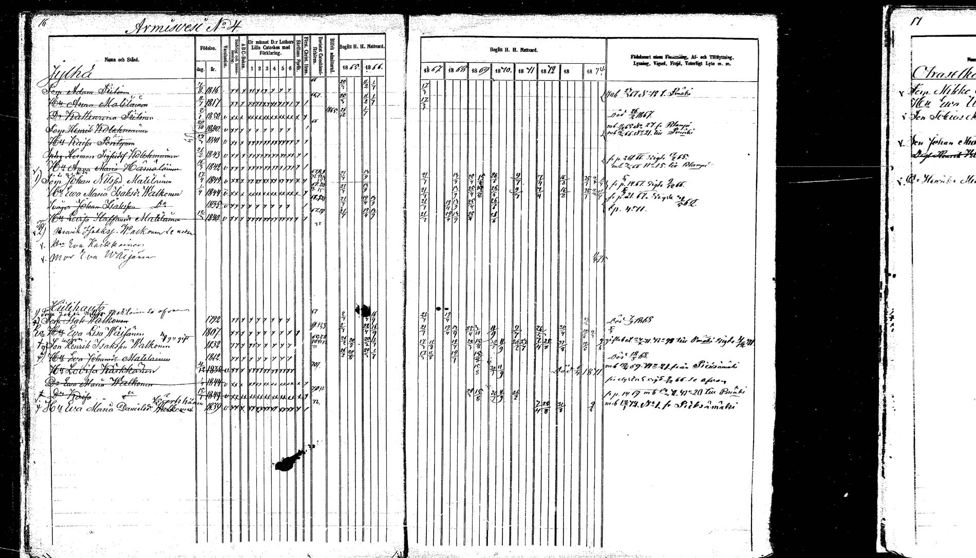 [ ../kirjat/Kirkonkirjat/hankasalmi/rippikirja_1865-1874_mko43-52/kuvat/17.jpg ]