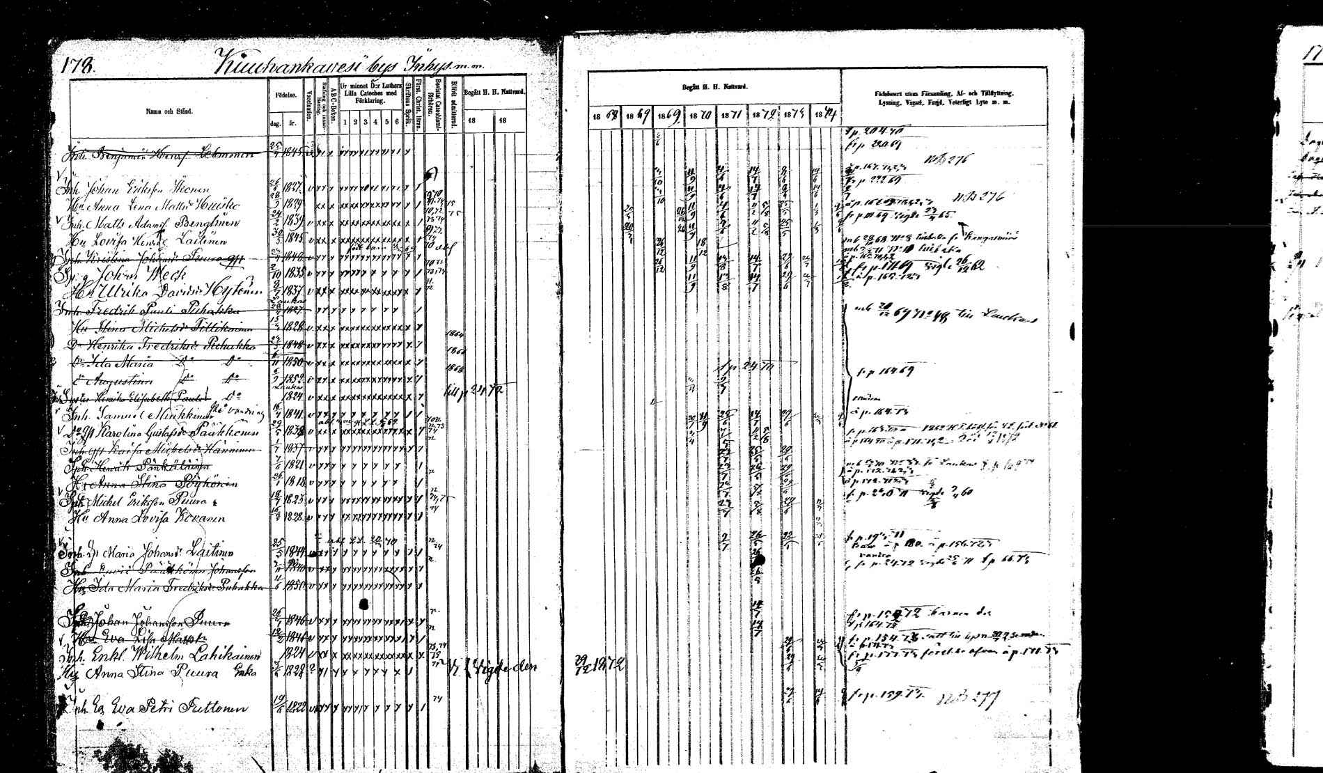 [ ../kirjat/Kirkonkirjat/hankasalmi/rippikirja_1865-1874_mko43-52/kuvat/175.jpg ]
