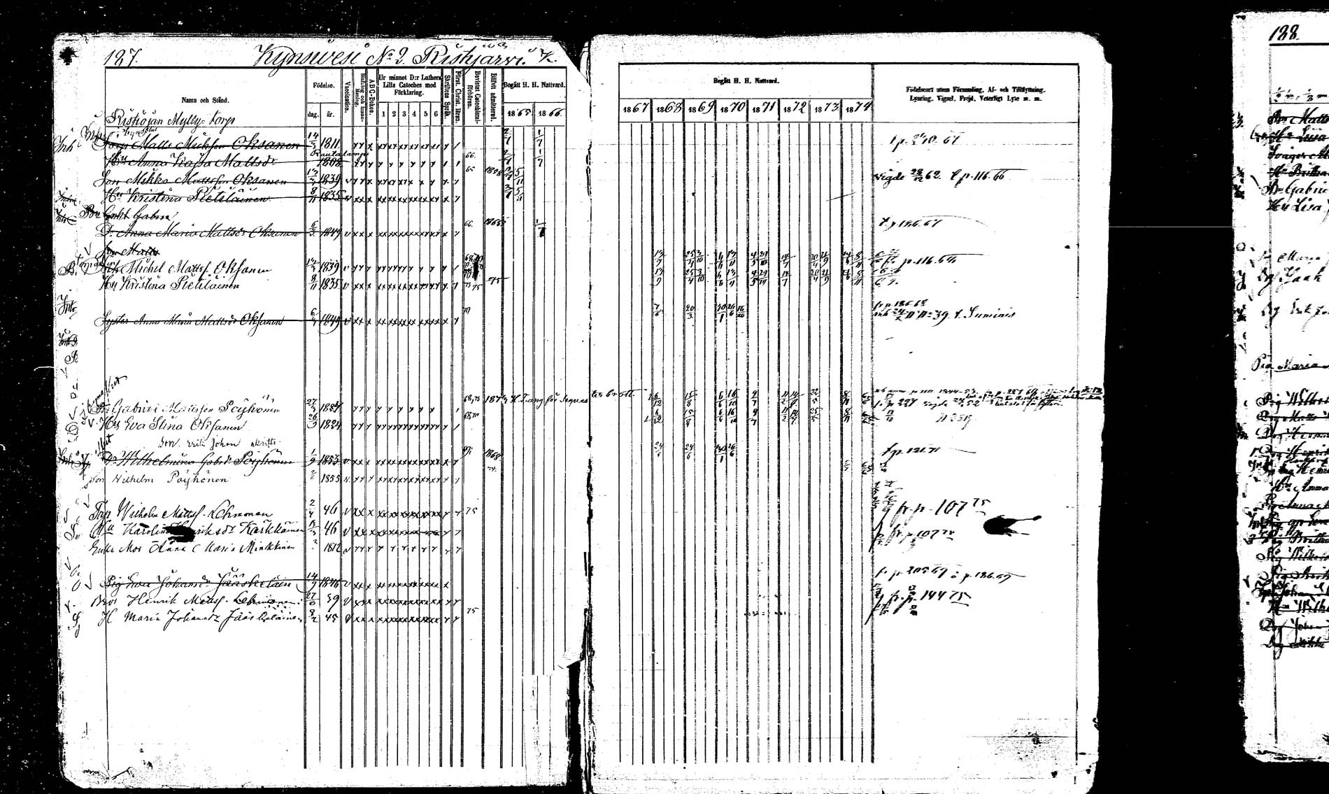 [ ../kirjat/Kirkonkirjat/hankasalmi/rippikirja_1865-1874_mko43-52/kuvat/183.jpg ]