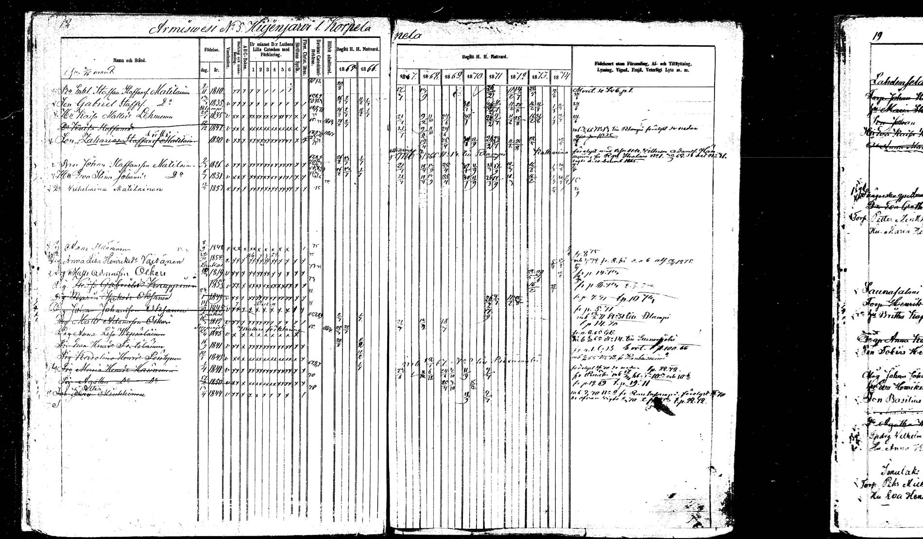 [ ../kirjat/Kirkonkirjat/hankasalmi/rippikirja_1865-1874_mko43-52/kuvat/19.jpg ]