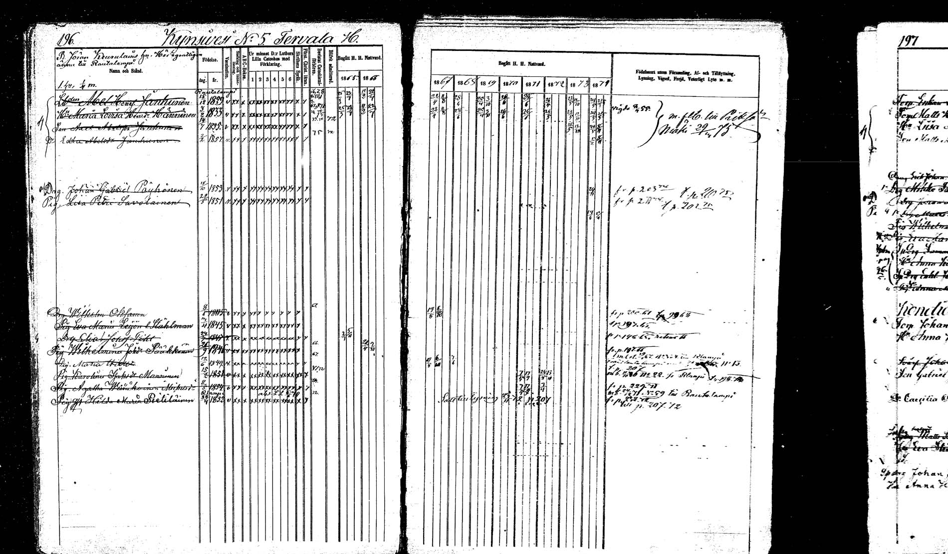 [ ../kirjat/Kirkonkirjat/hankasalmi/rippikirja_1865-1874_mko43-52/kuvat/192.jpg ]