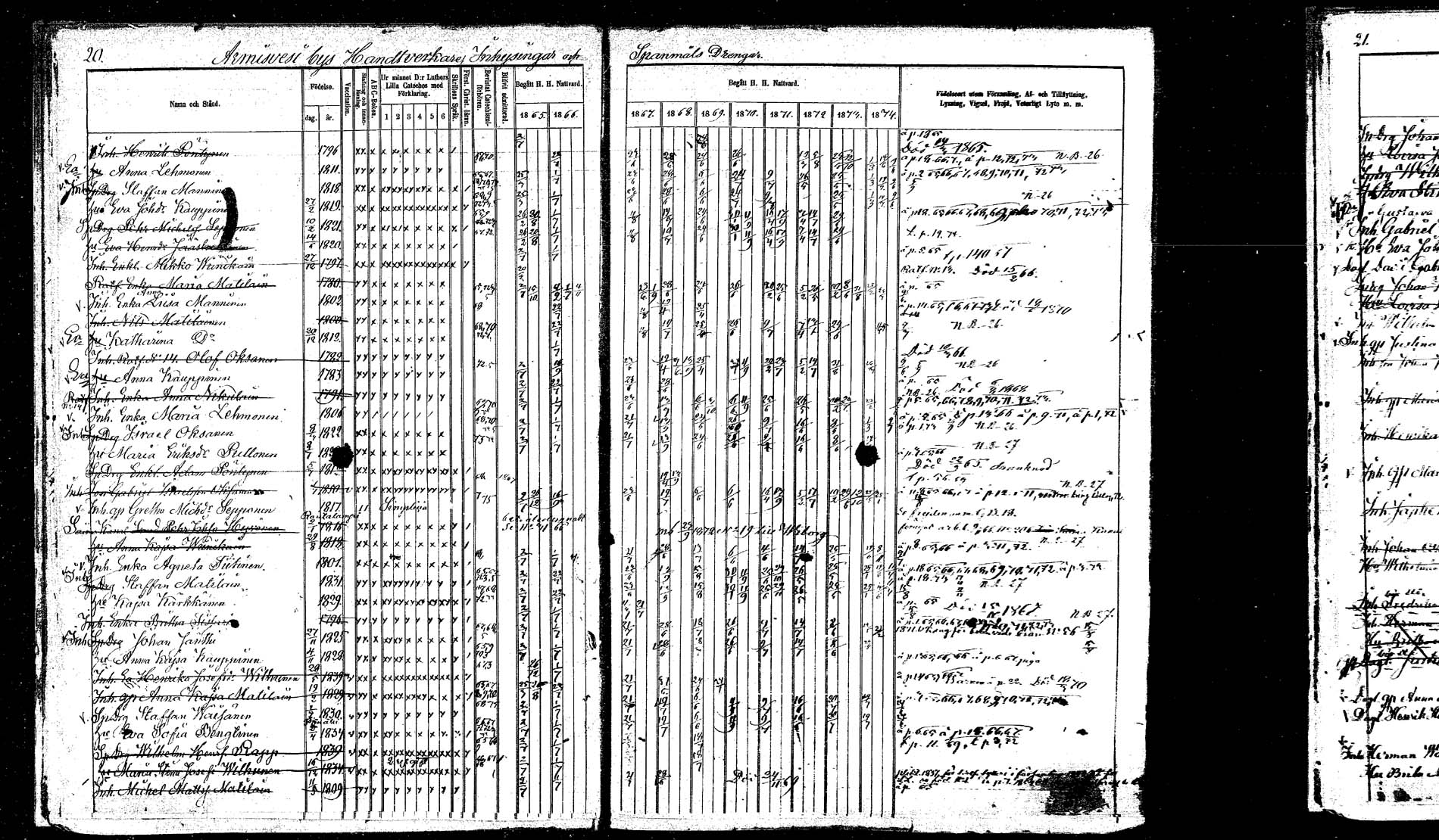 [ ../kirjat/Kirkonkirjat/hankasalmi/rippikirja_1865-1874_mko43-52/kuvat/21.jpg ]