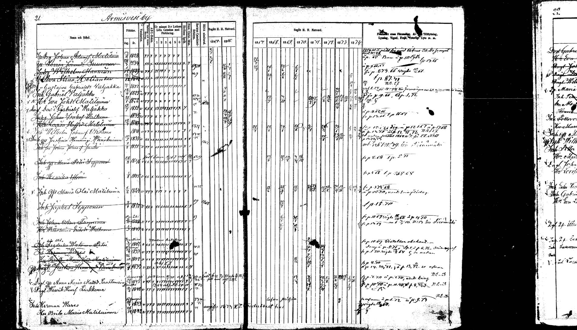 [ ../kirjat/Kirkonkirjat/hankasalmi/rippikirja_1865-1874_mko43-52/kuvat/22.jpg ]