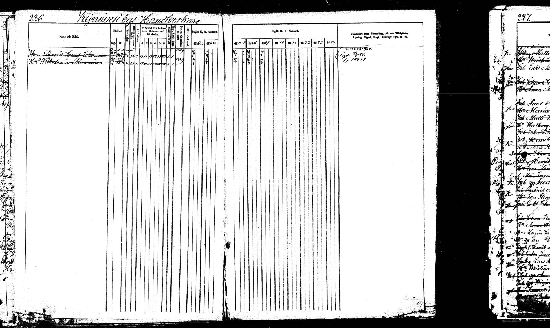 [ ../kirjat/Kirkonkirjat/hankasalmi/rippikirja_1865-1874_mko43-52/kuvat/222.jpg ]