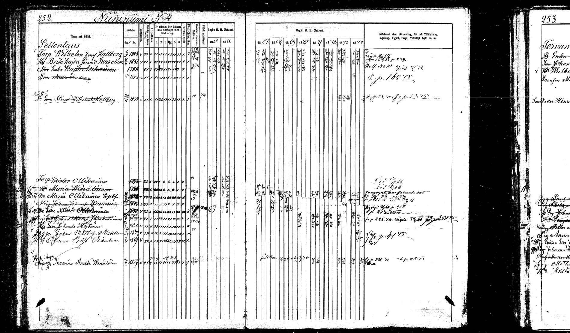 [ ../kirjat/Kirkonkirjat/hankasalmi/rippikirja_1865-1874_mko43-52/kuvat/248.jpg ]