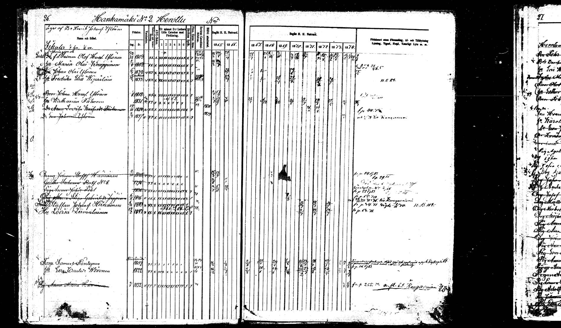 [ ../kirjat/Kirkonkirjat/hankasalmi/rippikirja_1865-1874_mko43-52/kuvat/26.jpg ]