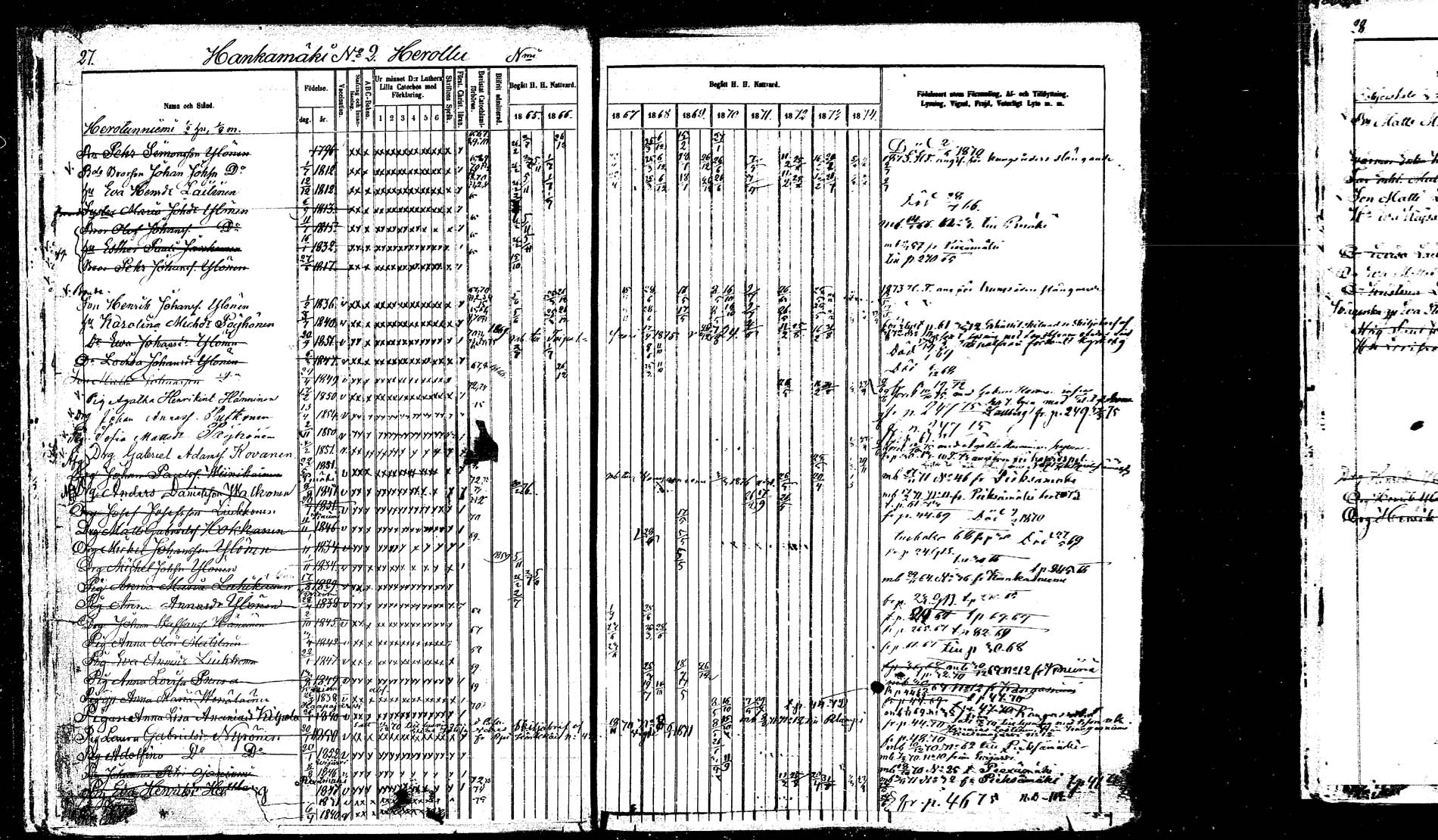 [ ../kirjat/Kirkonkirjat/hankasalmi/rippikirja_1865-1874_mko43-52/kuvat/27.jpg ]