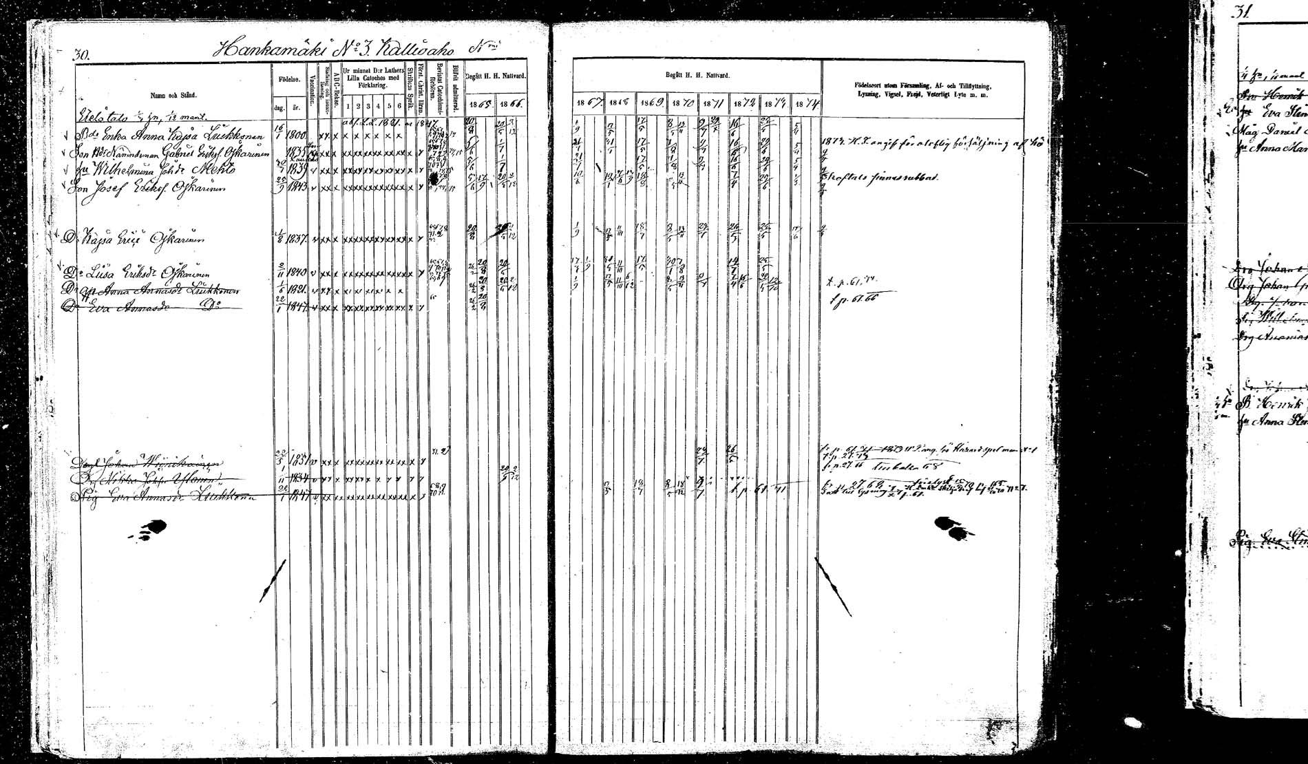 [ ../kirjat/Kirkonkirjat/hankasalmi/rippikirja_1865-1874_mko43-52/kuvat/30.jpg ]