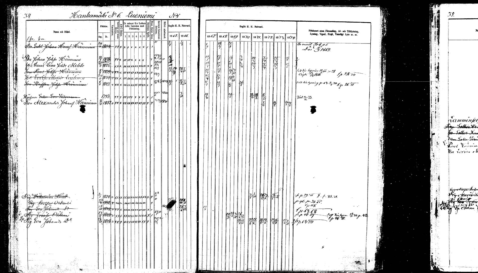 [ ../kirjat/Kirkonkirjat/hankasalmi/rippikirja_1865-1874_mko43-52/kuvat/34.jpg ]