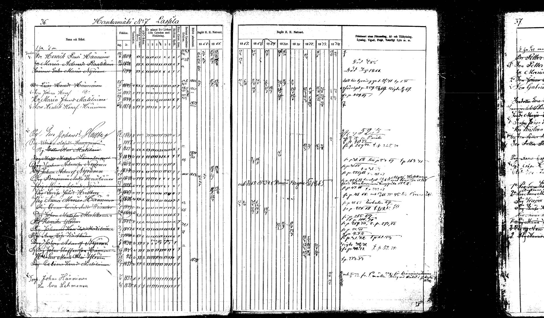 [ ../kirjat/Kirkonkirjat/hankasalmi/rippikirja_1865-1874_mko43-52/kuvat/36.jpg ]