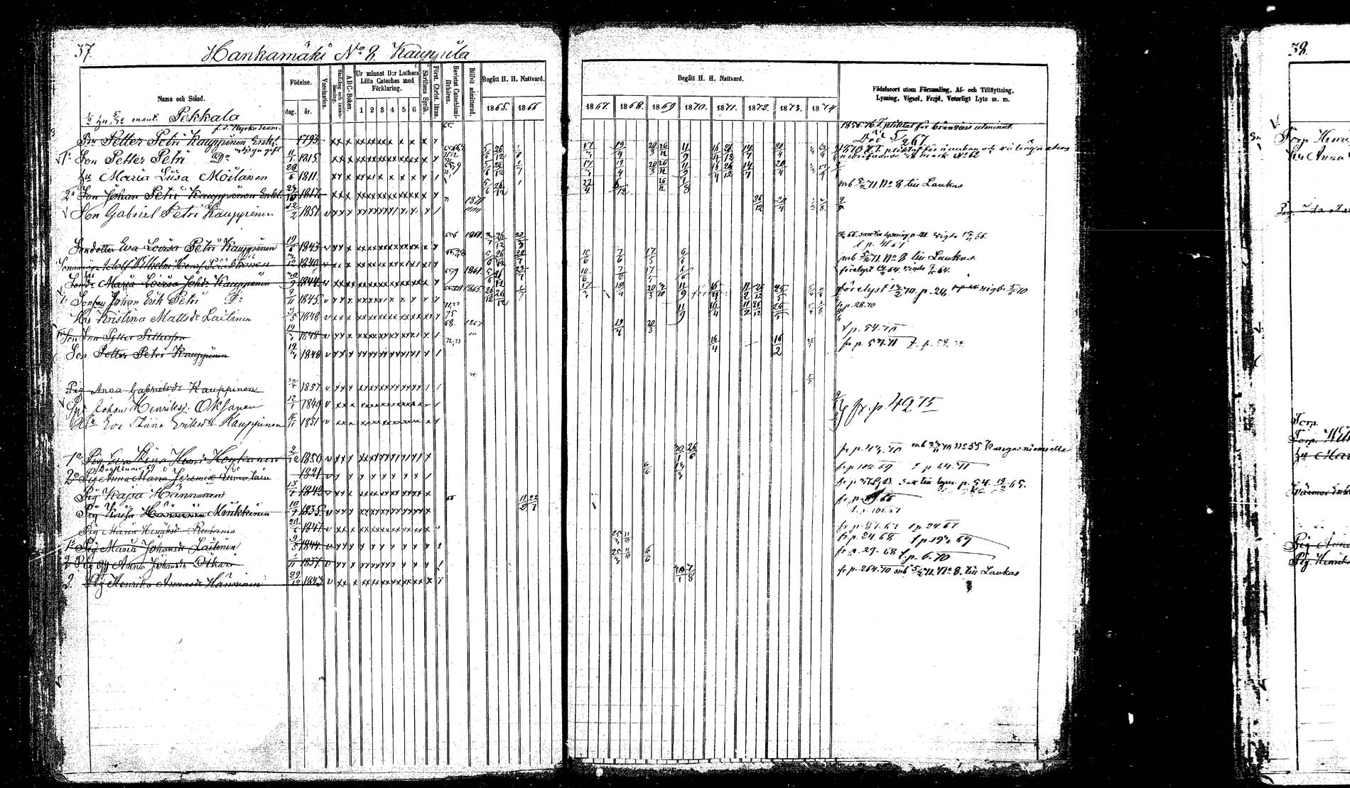 [ ../kirjat/Kirkonkirjat/hankasalmi/rippikirja_1865-1874_mko43-52/kuvat/37.jpg ]
